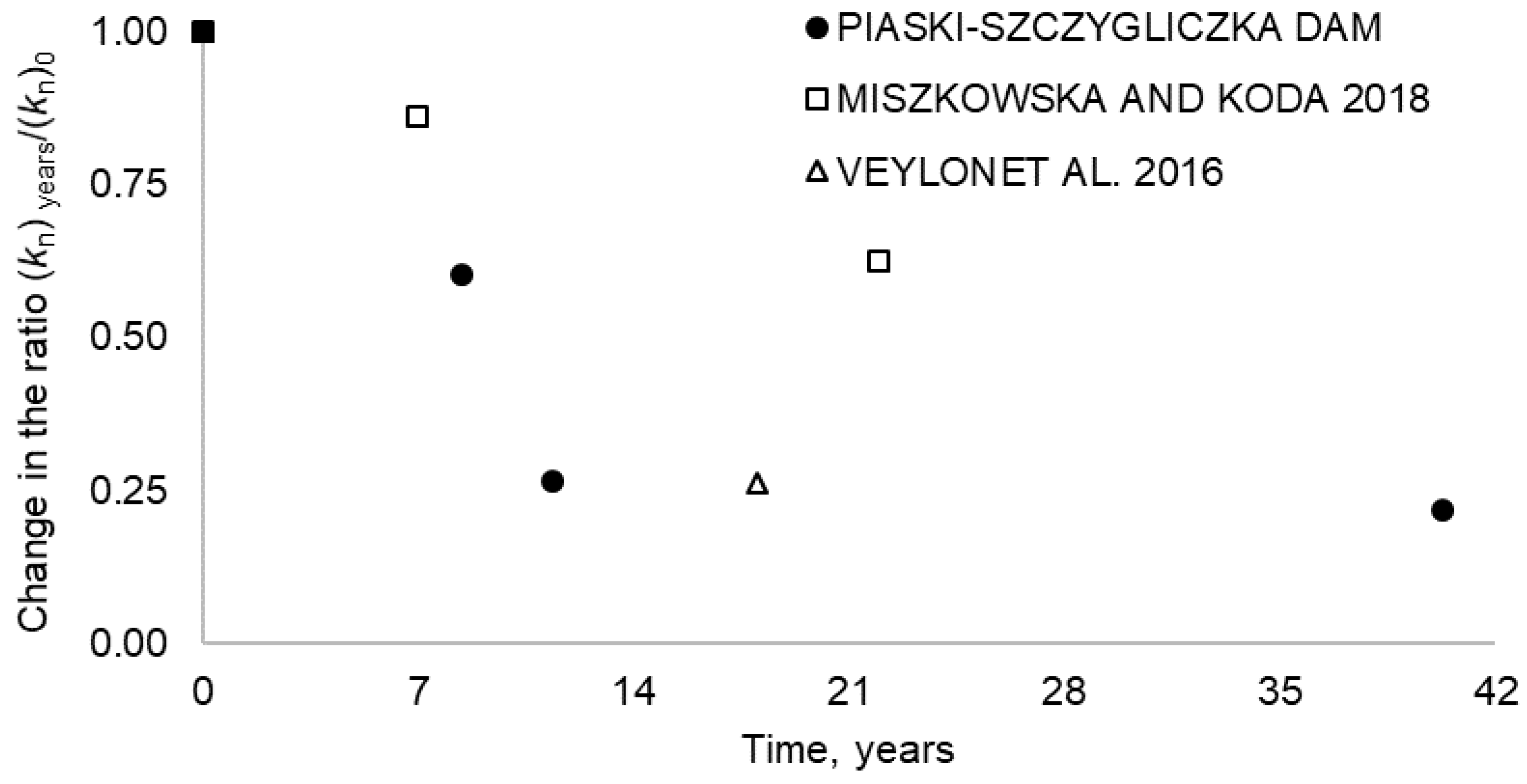 Applsci 09 04161 g010