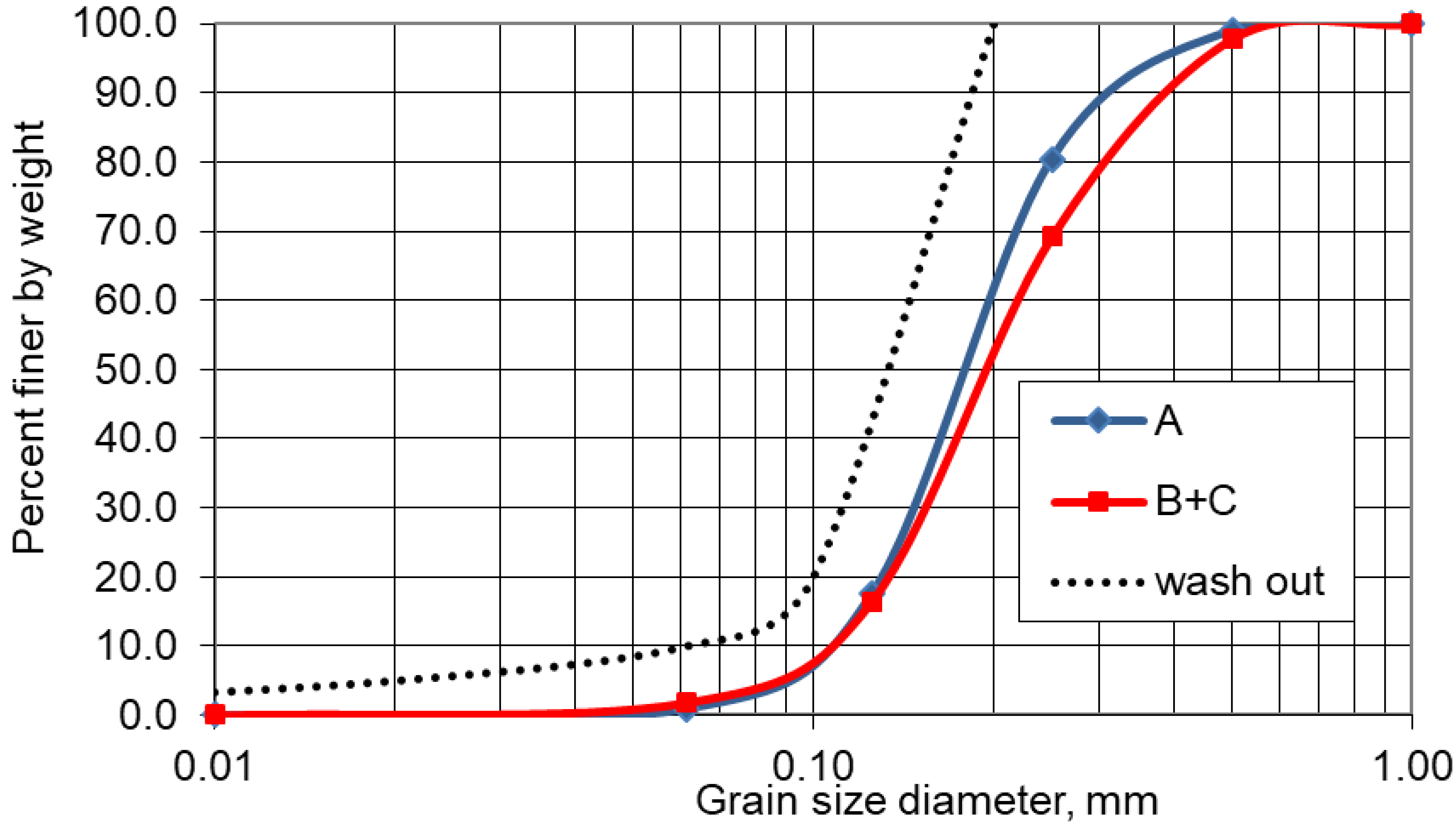 Applsci 09 04161 g011