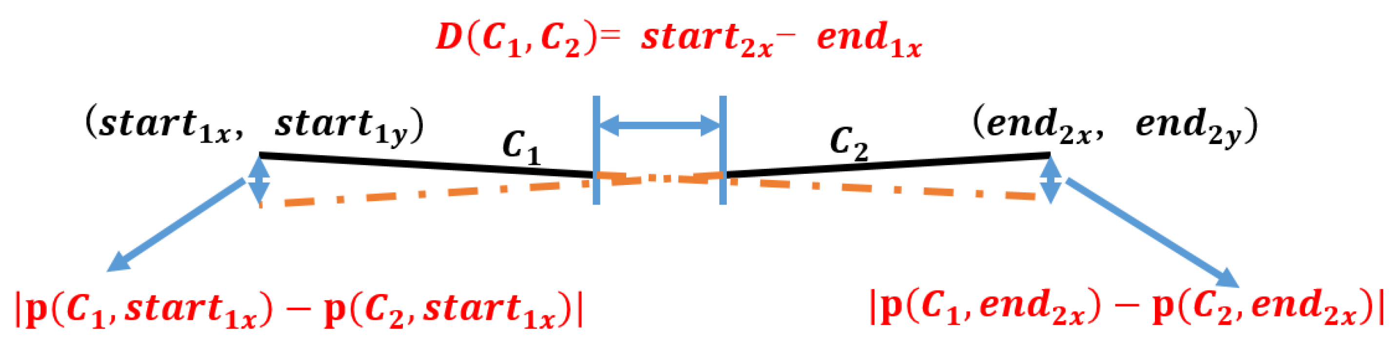 Applsci 09 04162 g007 Applsci 09 04162 g007