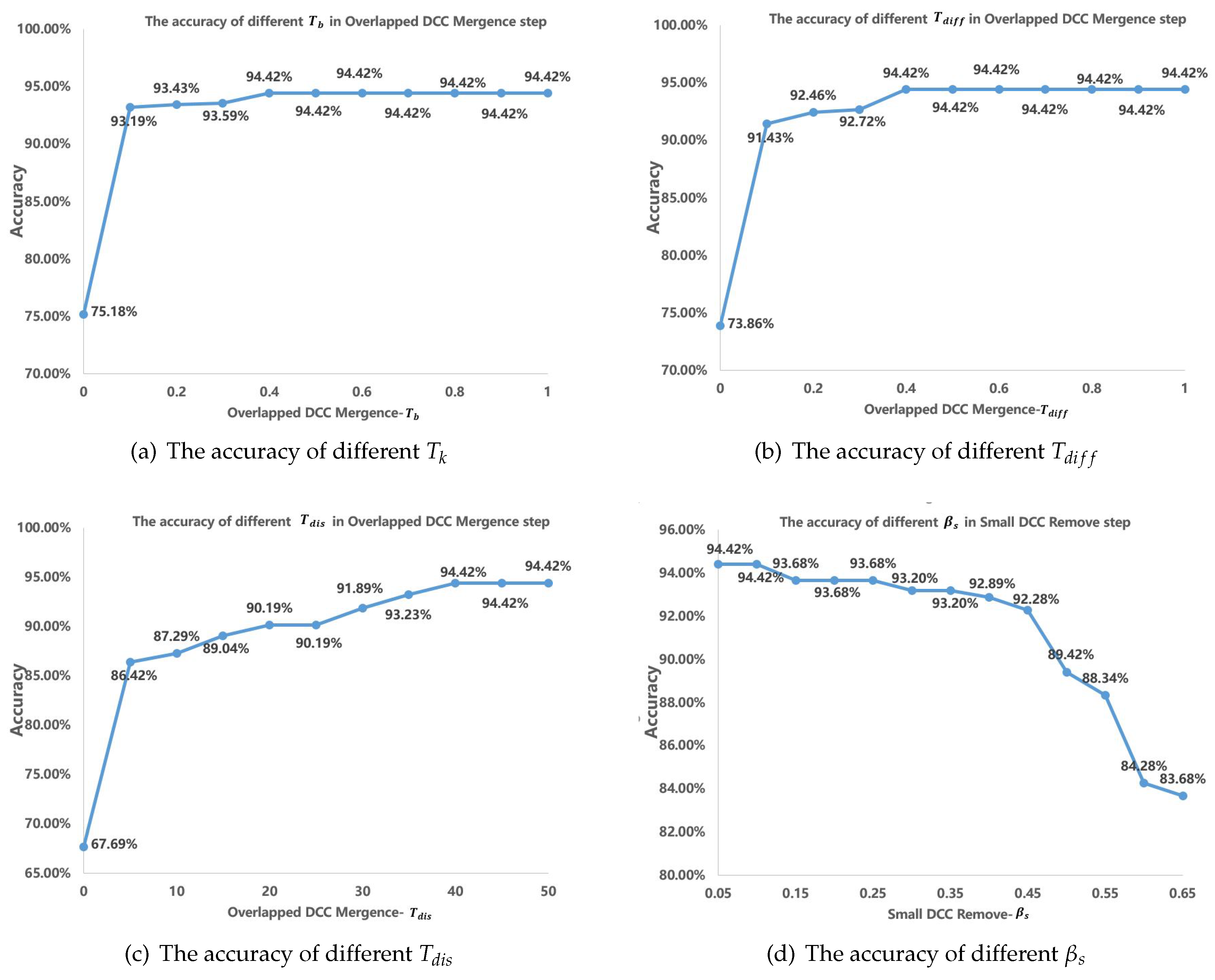 Applsci 09 04162 g011 Applsci 09 04162 g011