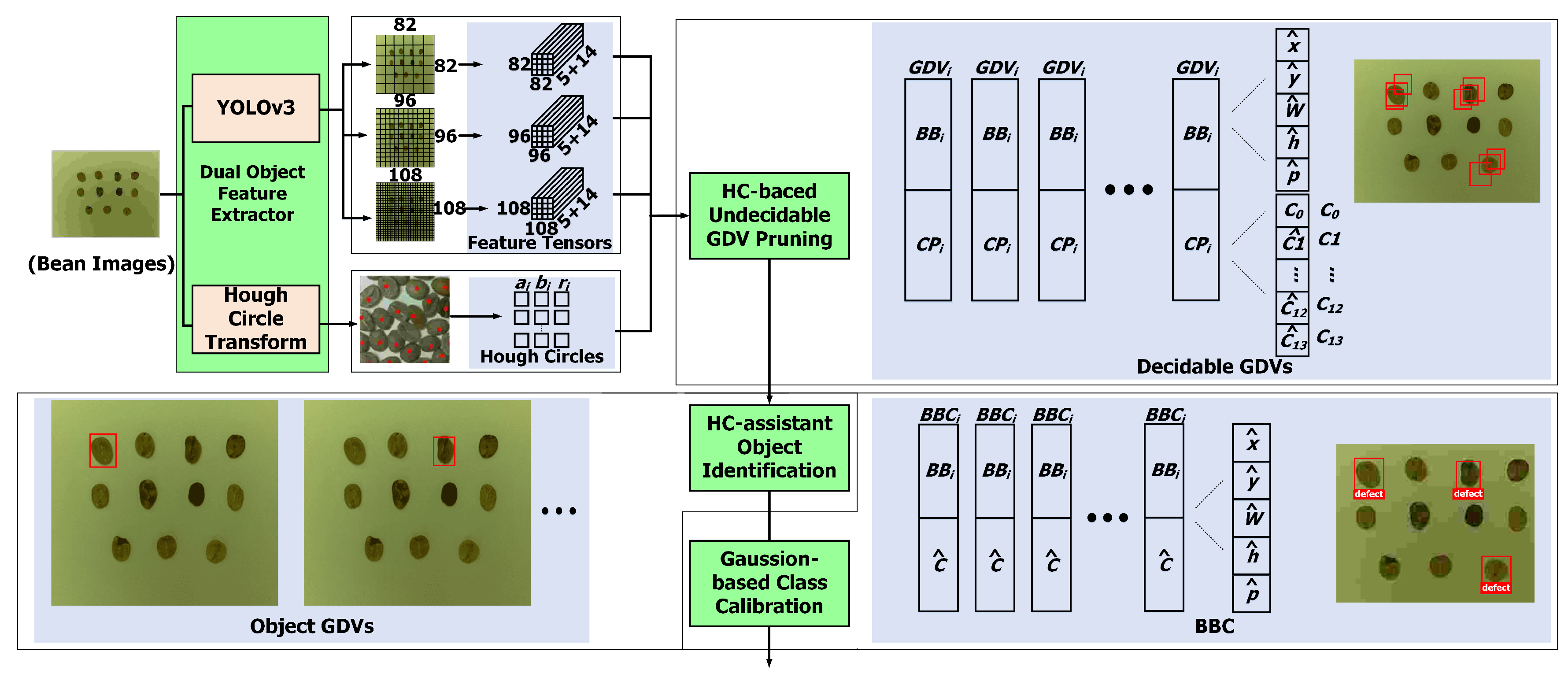 Applsci 09 04166 g005