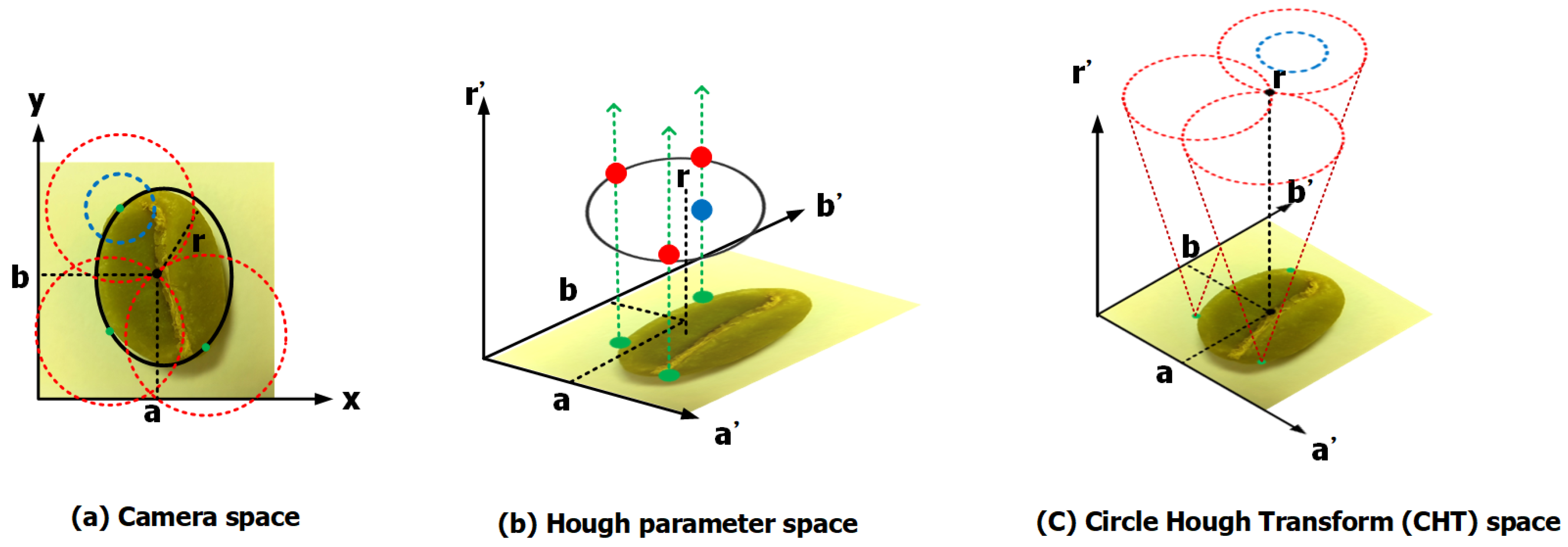 Applsci 09 04166 g006