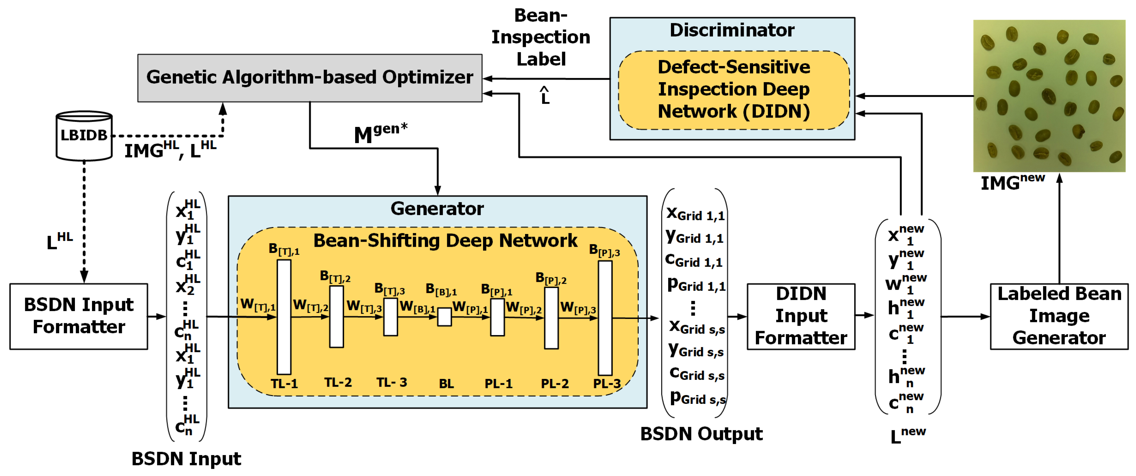 Applsci 09 04166 g007