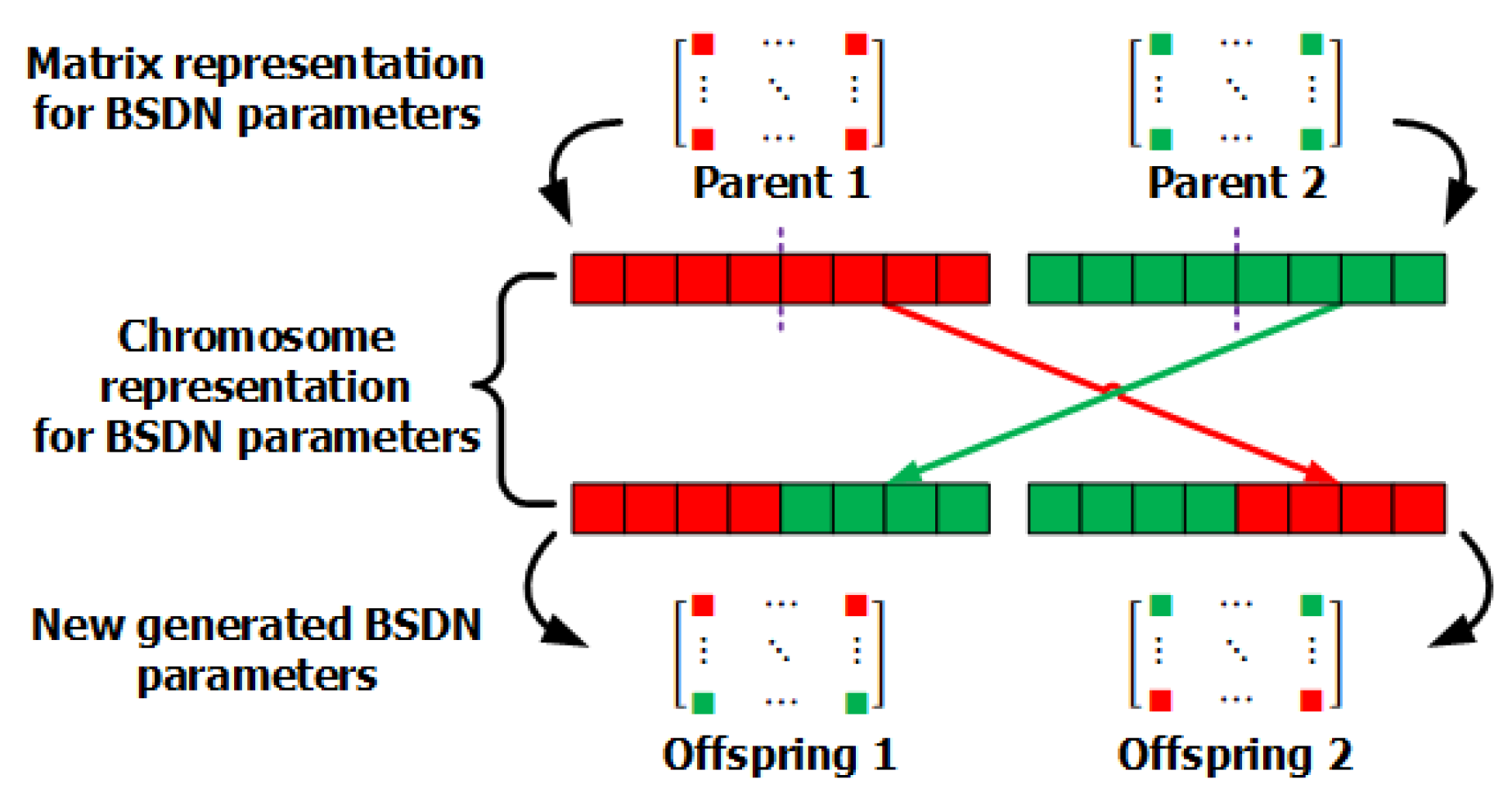 Applsci 09 04166 g009