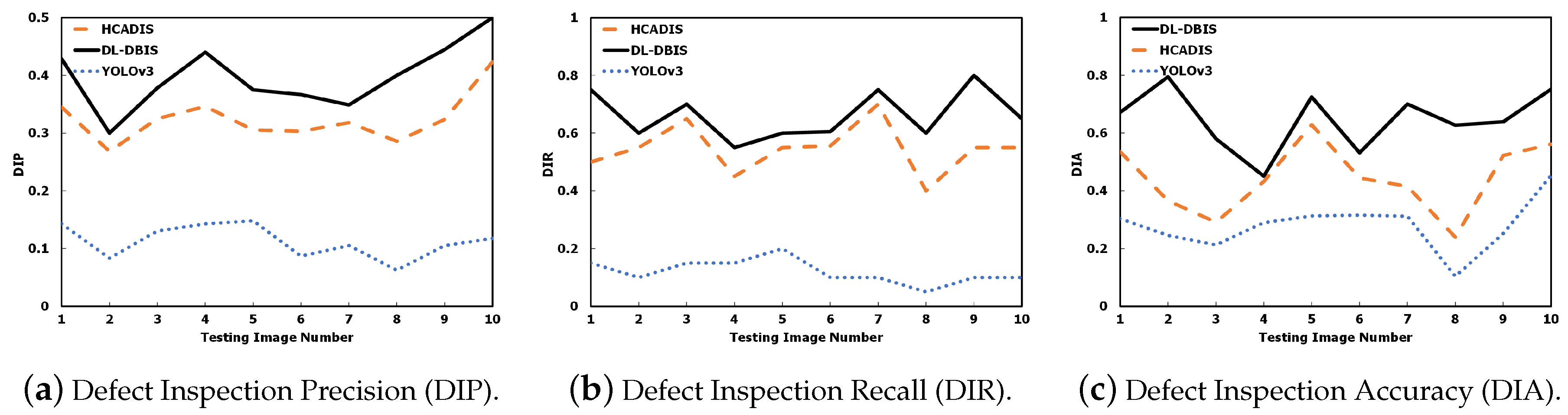 Applsci 09 04166 g015
