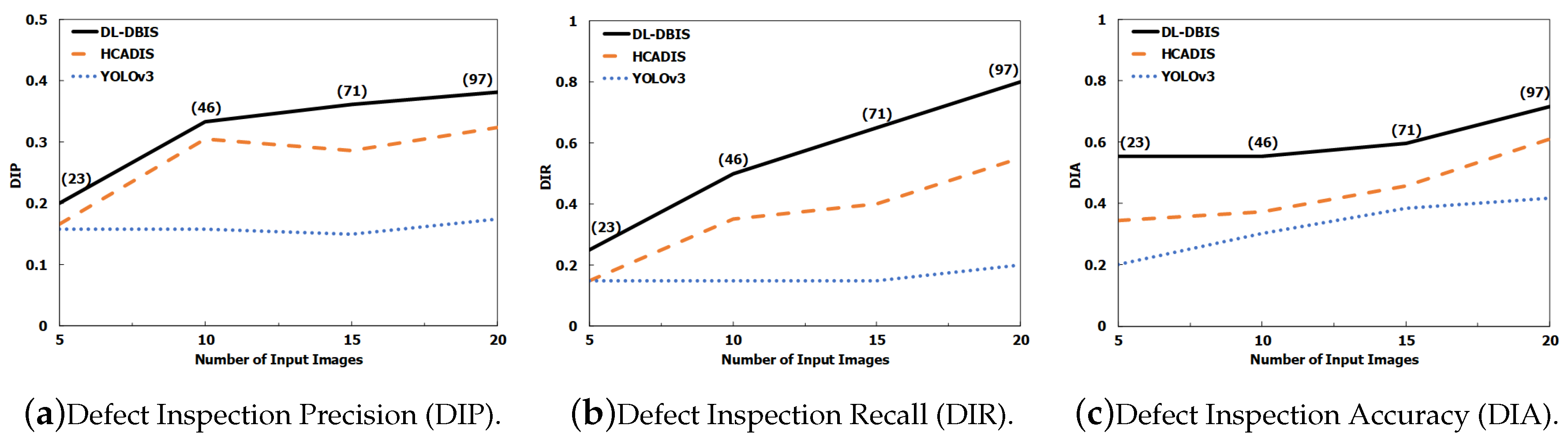 Applsci 09 04166 g017