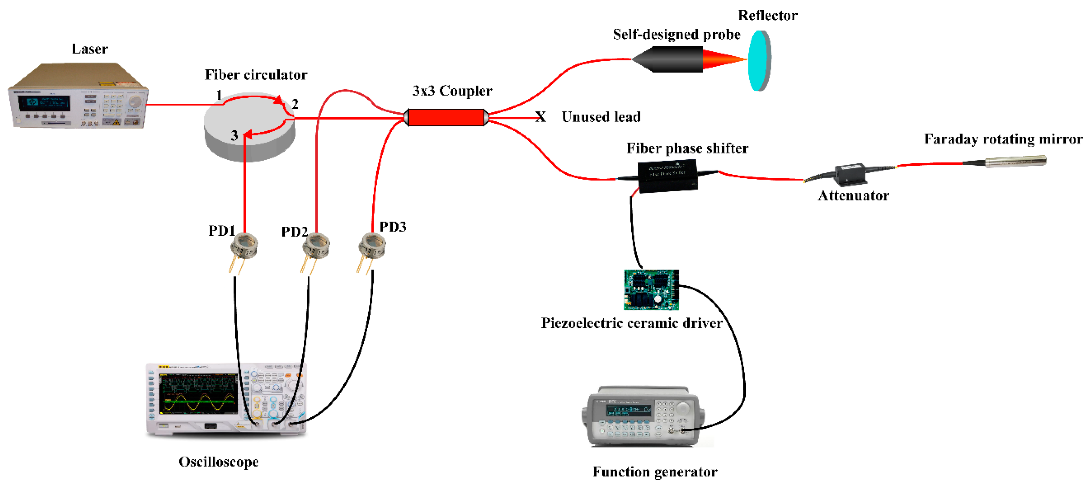 Applsci 09 04173 g001