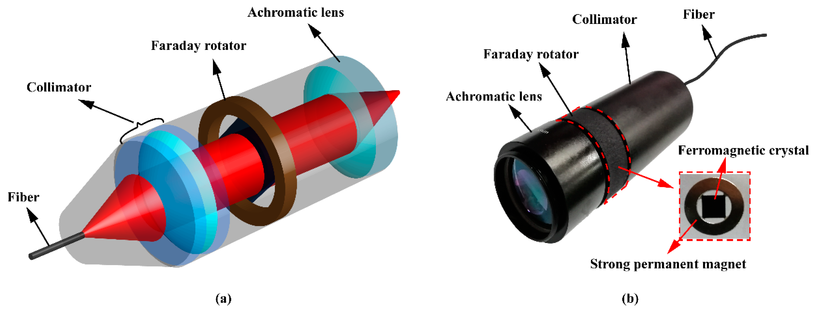 Applsci 09 04173 g002