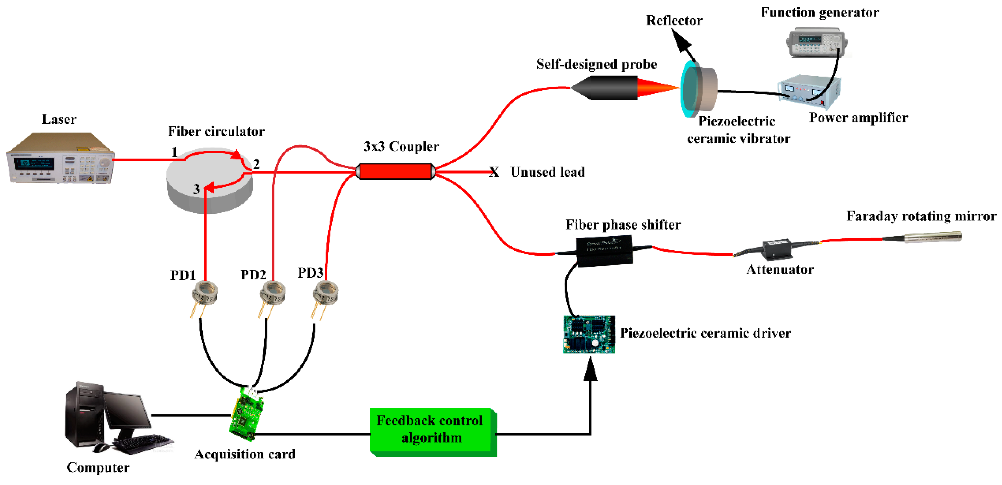 Applsci 09 04173 g003