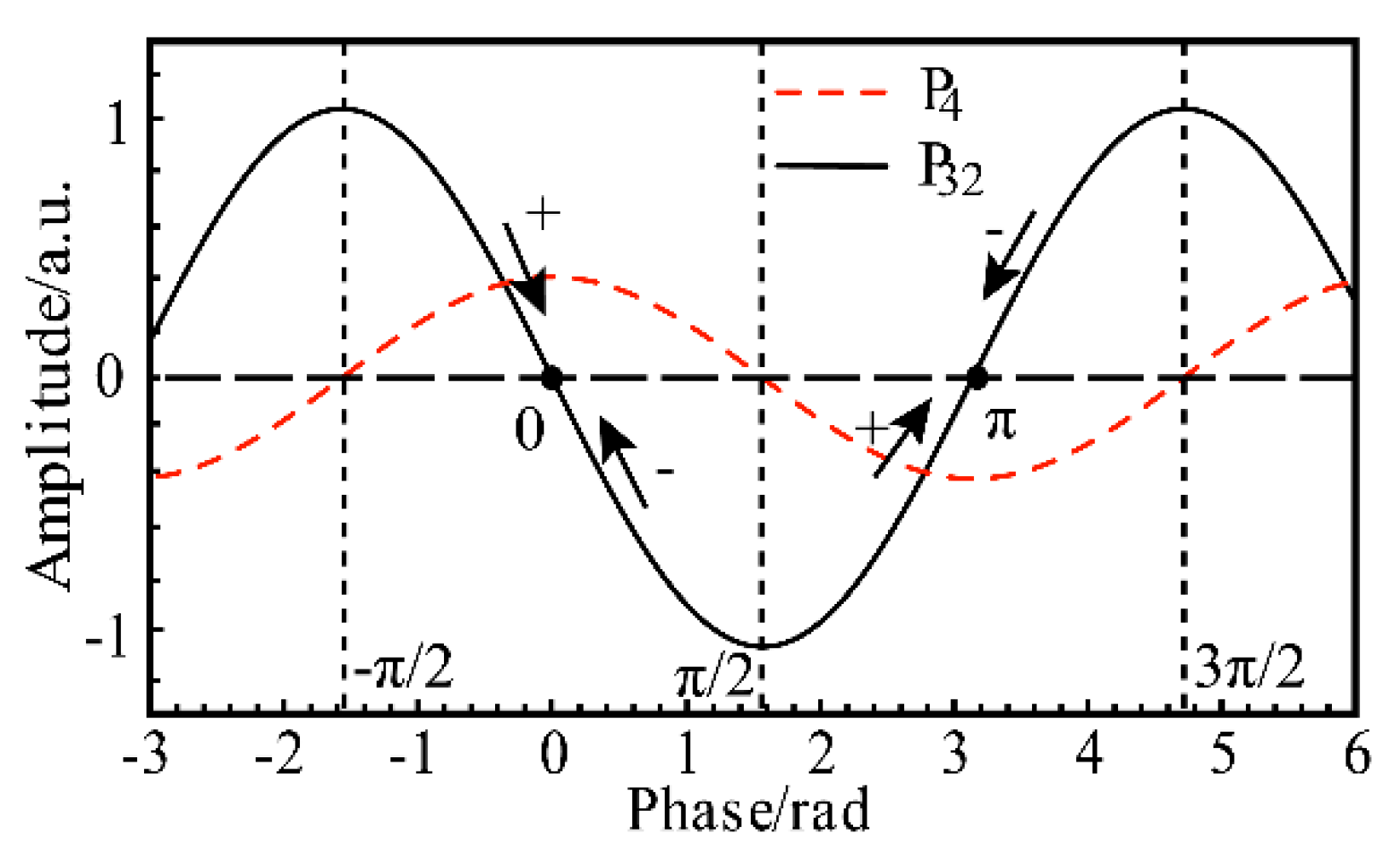 Applsci 09 04173 g004