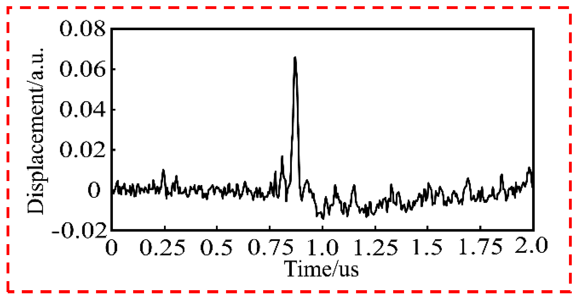 Applsci 09 04173 g009