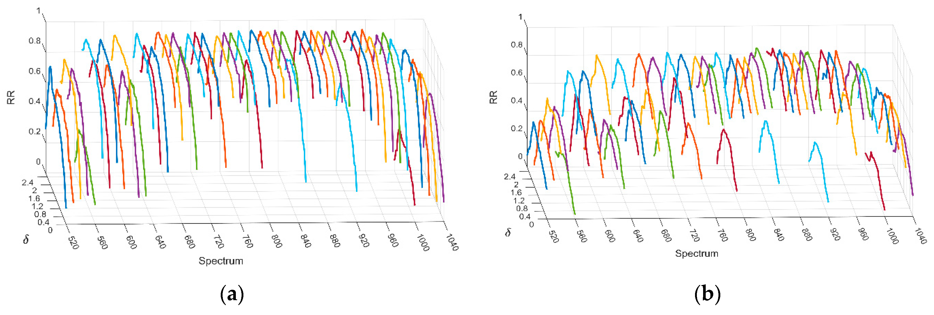 Applsci 09 04178 g011