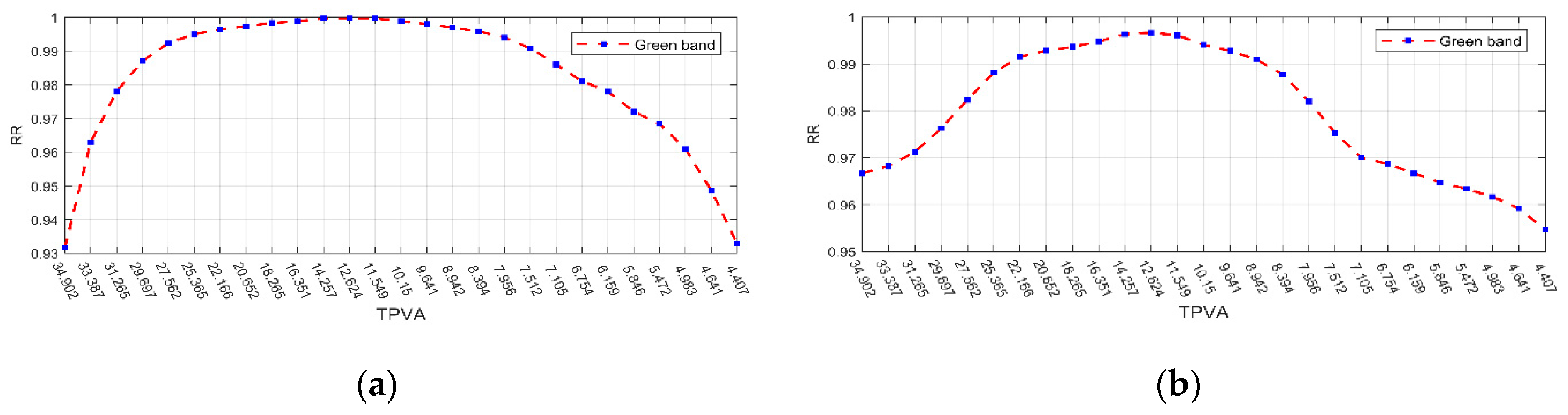 Applsci 09 04178 g014