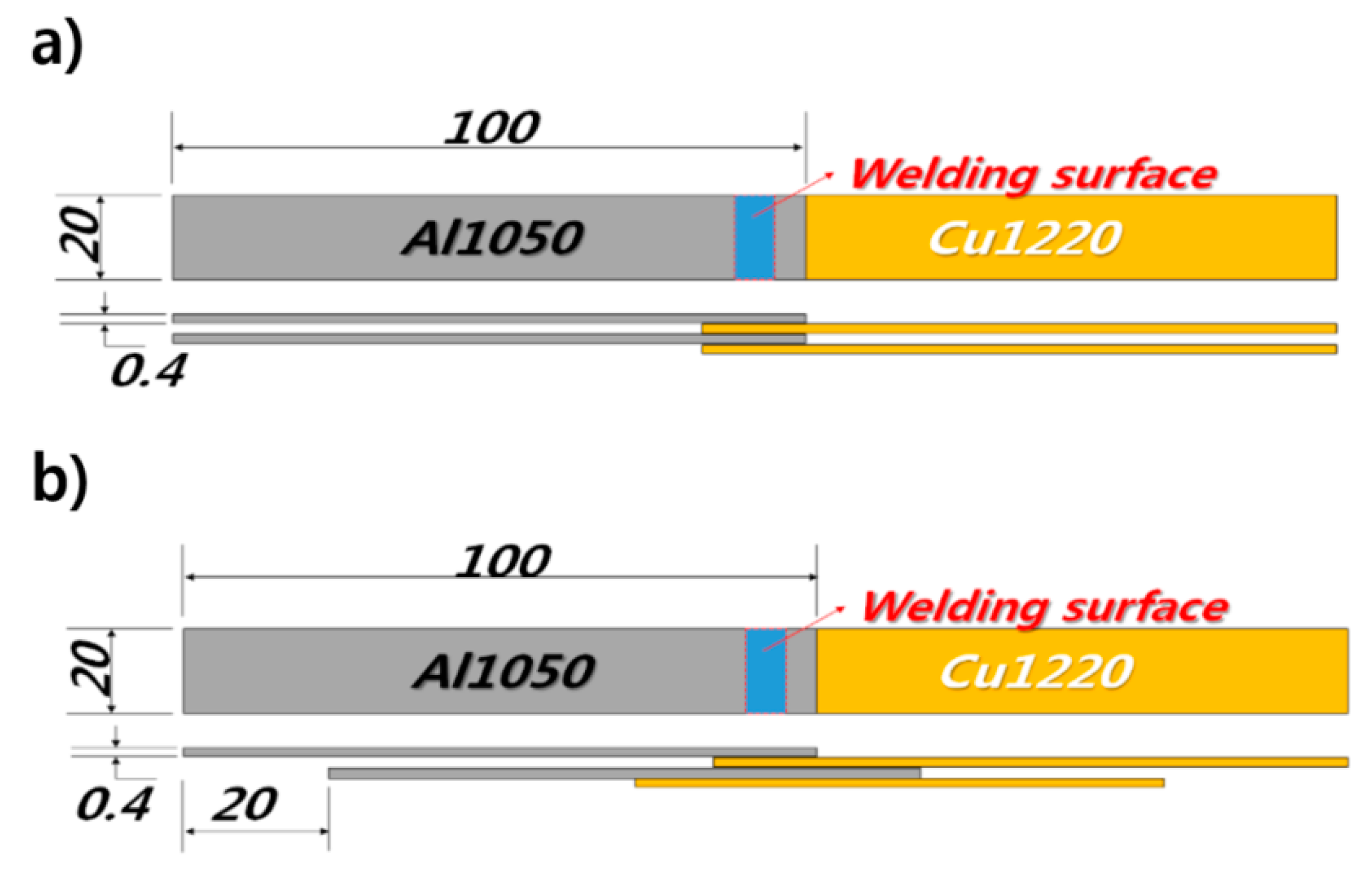 Applsci 09 04188 g003 Applsci 09 04188 g003
