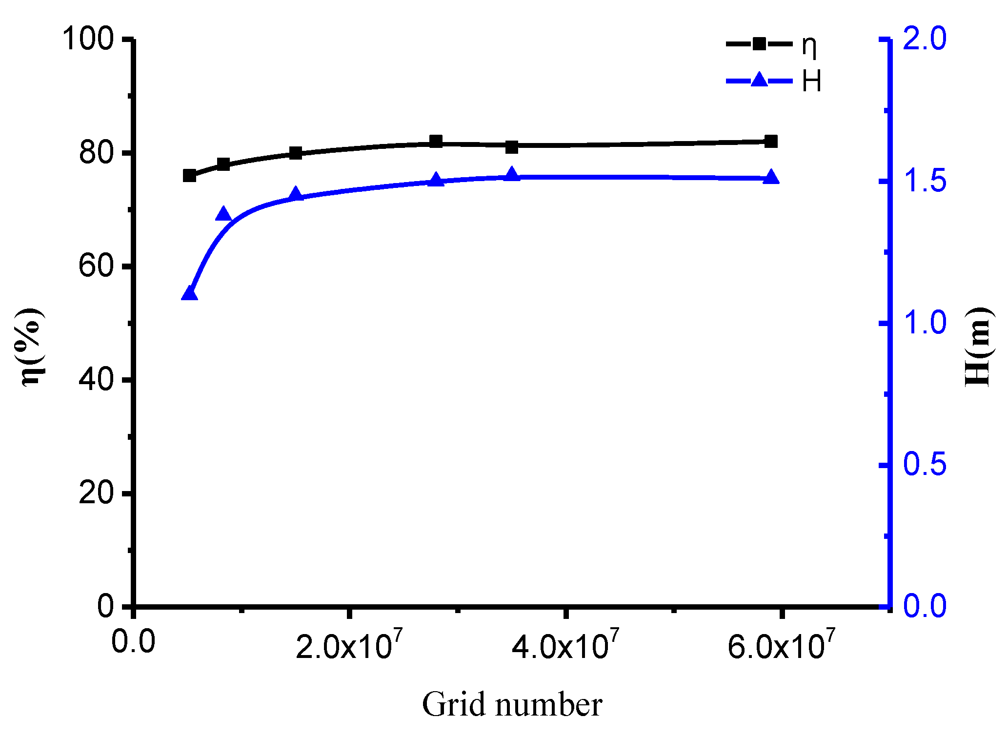 Applsci 09 04194 g004