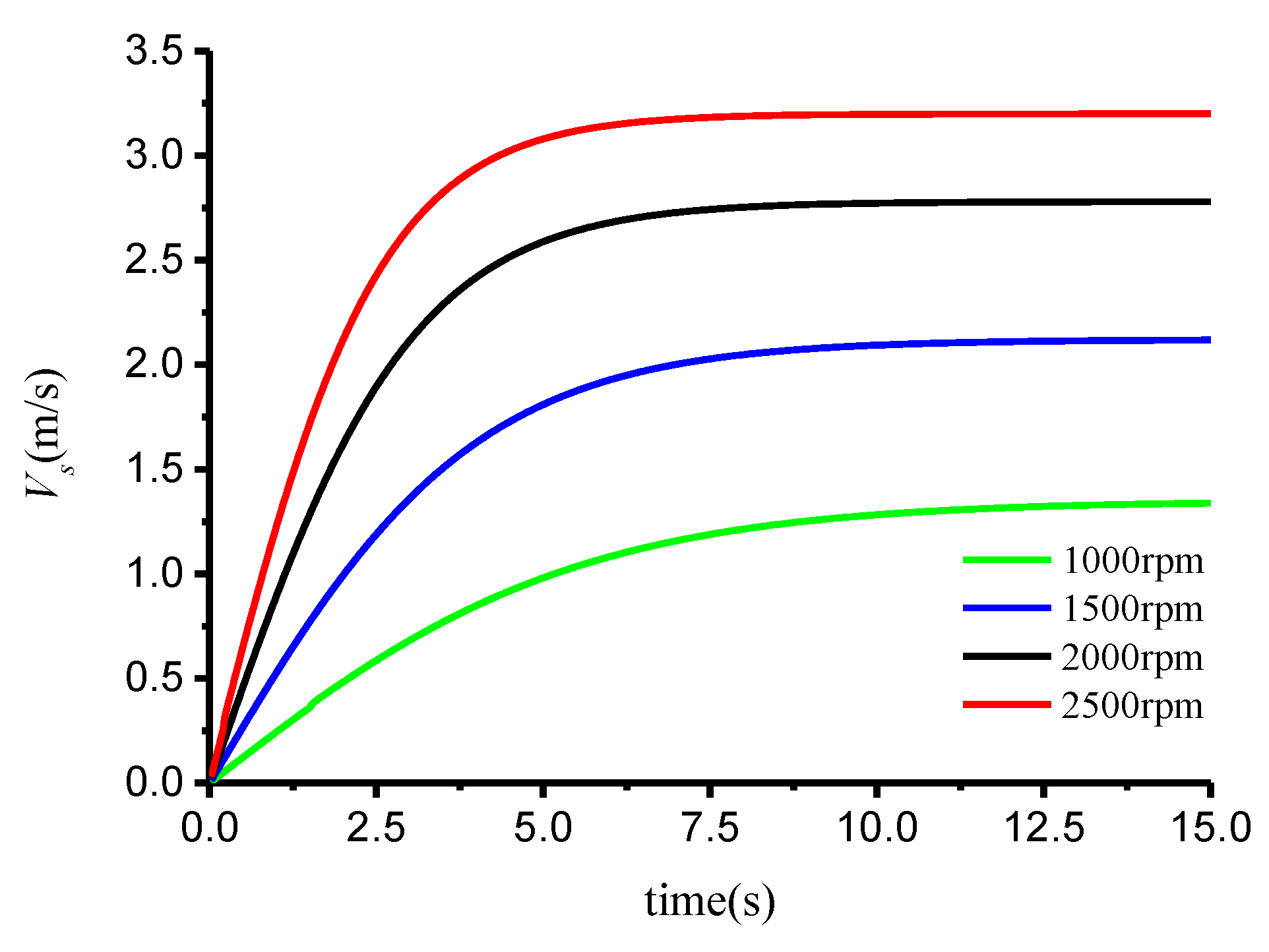 Applsci 09 04194 g009