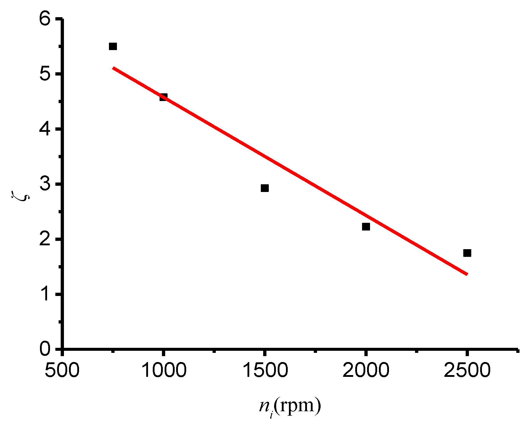 Applsci 09 04194 g010