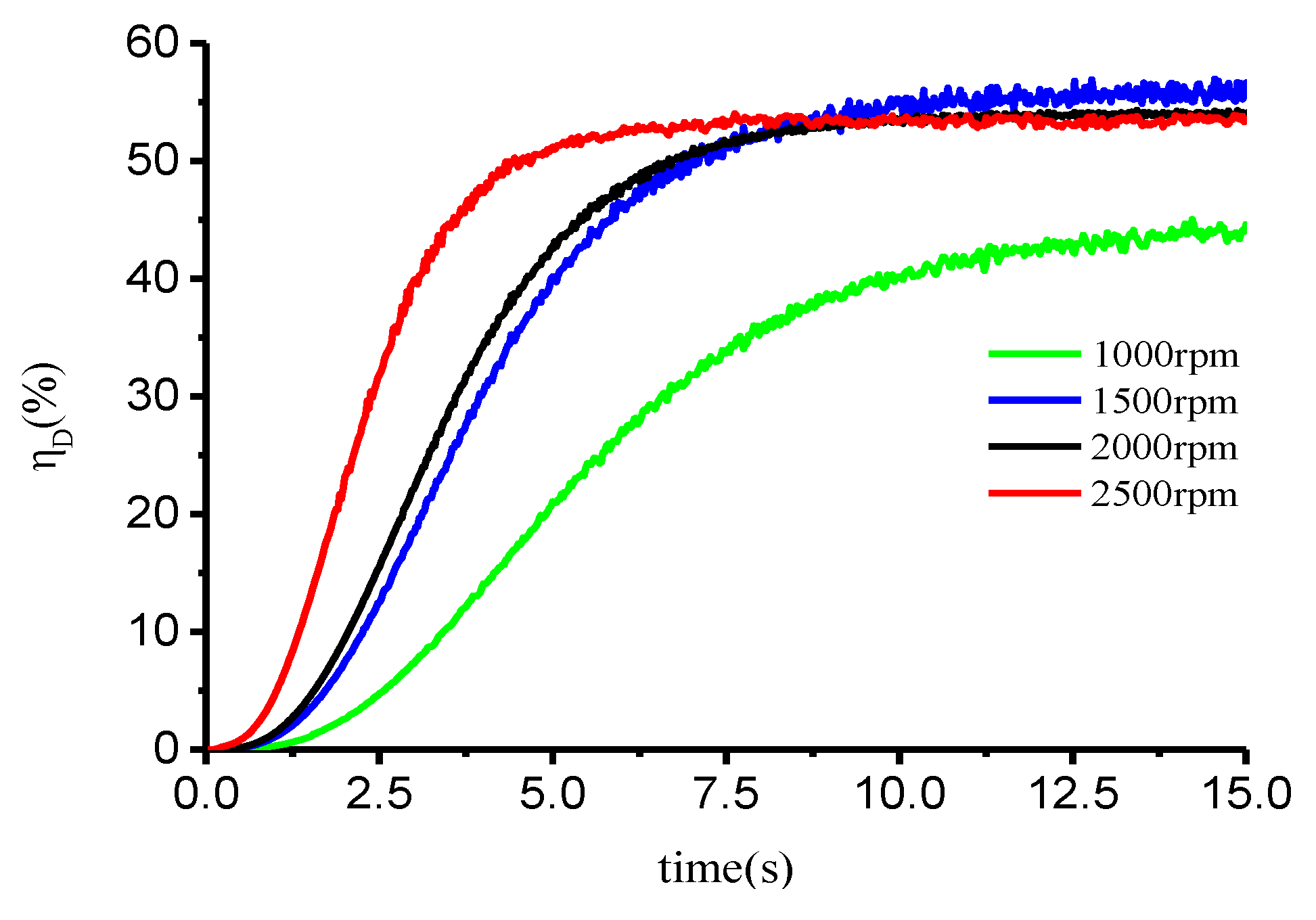 Applsci 09 04194 g013