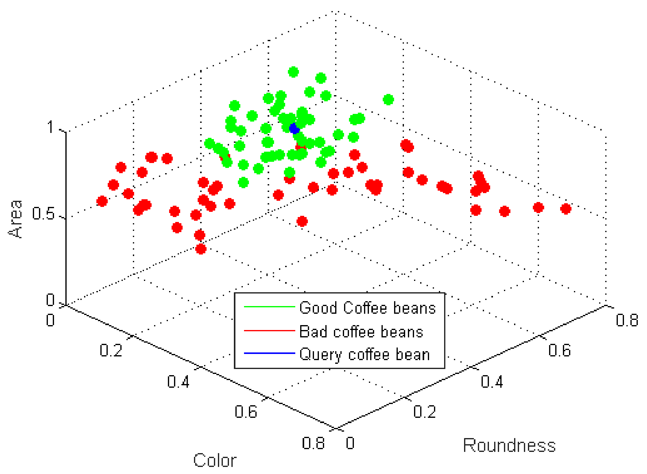 Applsci 09 04195 g009