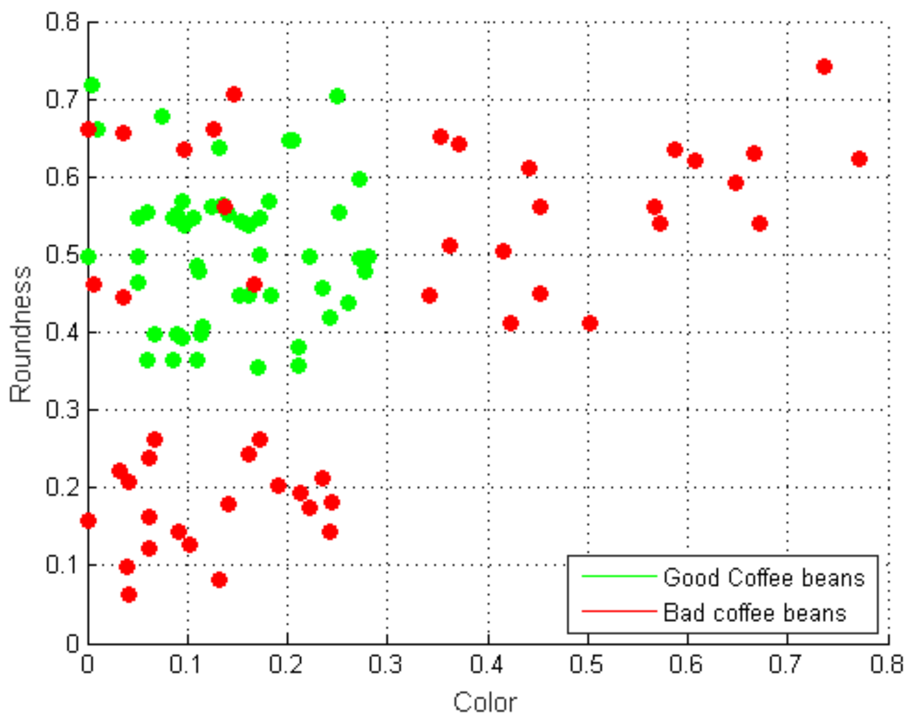 Applsci 09 04195 g011