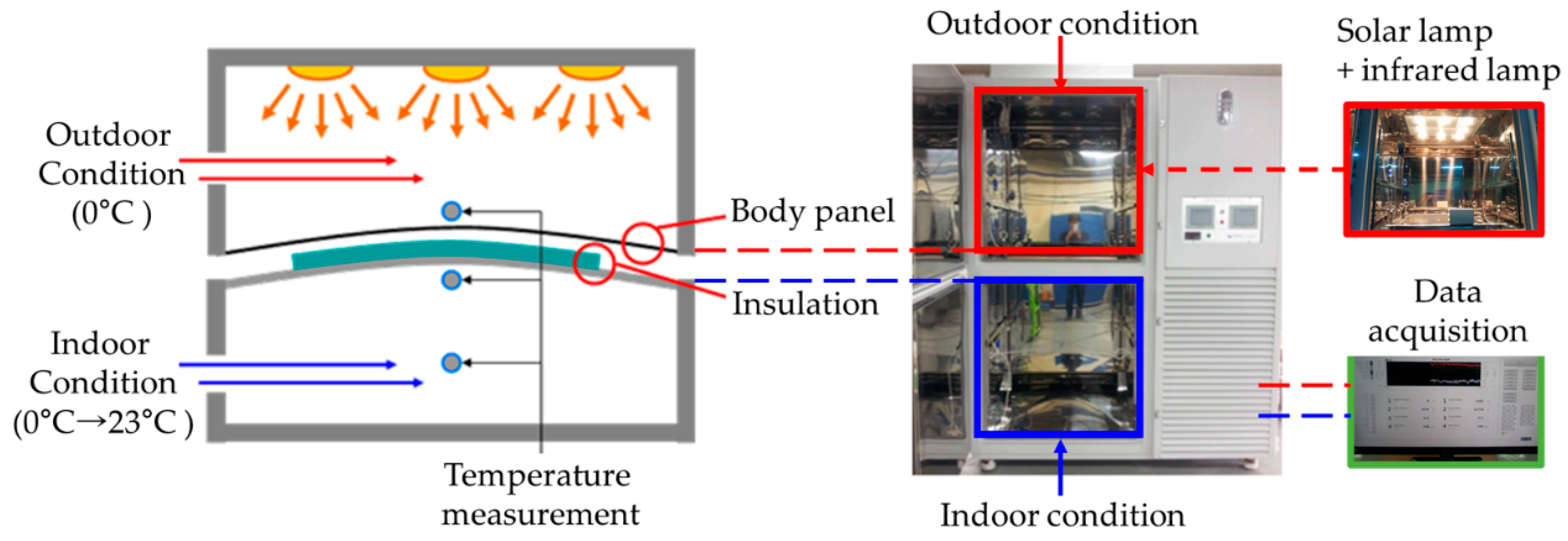 Applsci 09 04207 g011 Applsci 09 04207 g011