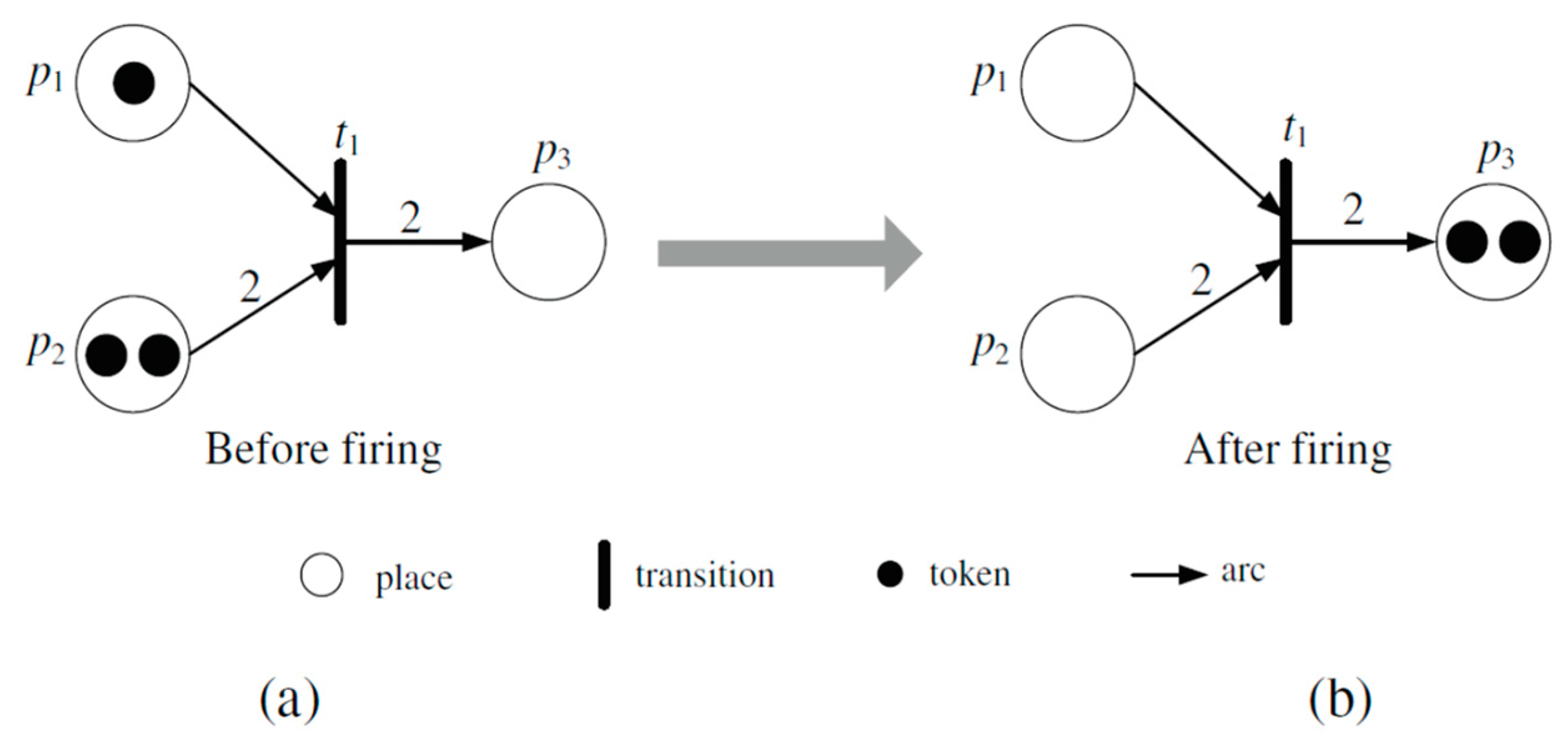 https://www.mdpi.com/applsci/applsci-09-04211/article_deploy/html/images/applsci-09-04211-g001.png