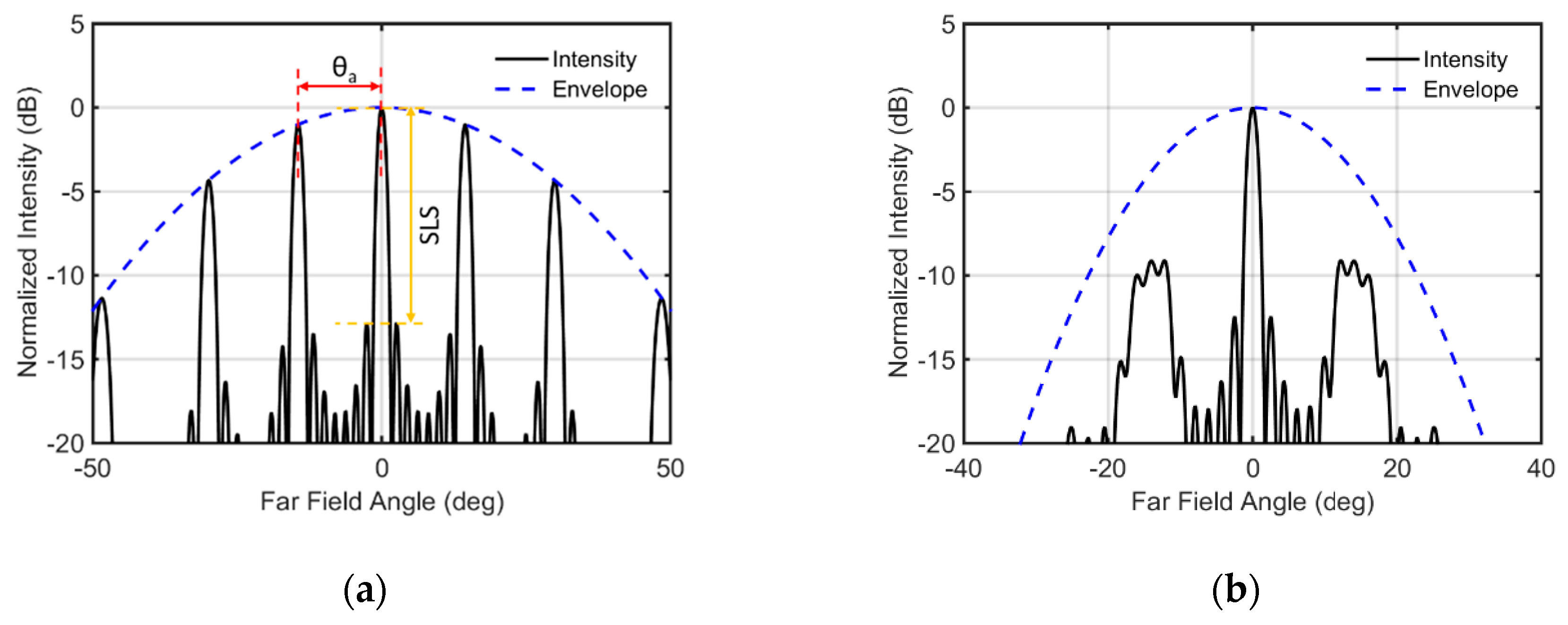 Applsci 09 04225 g003 Applsci 09 04225 g003