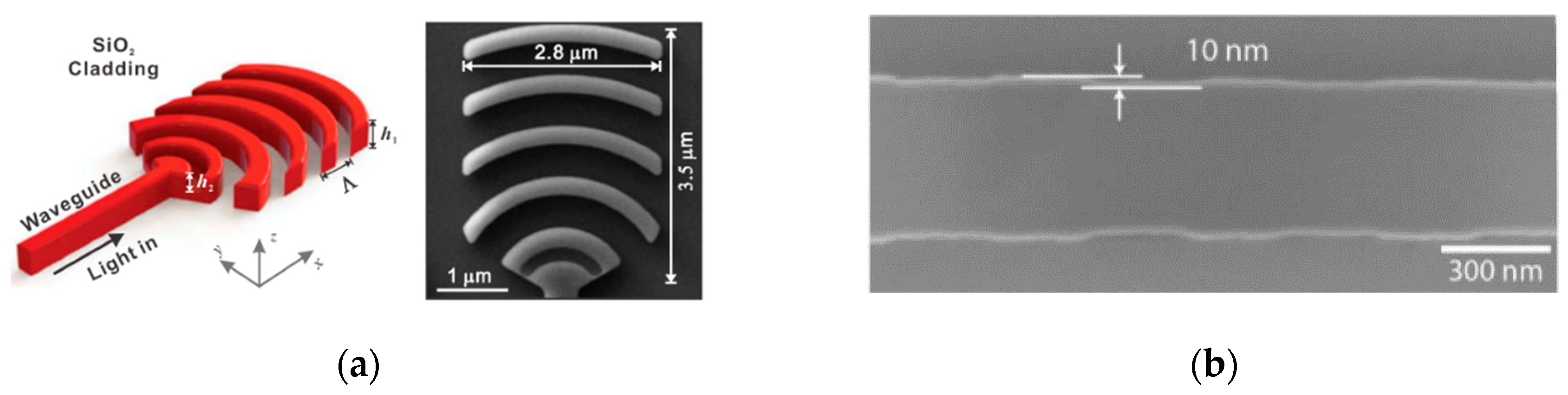 Applsci 09 04225 g004 Applsci 09 04225 g004