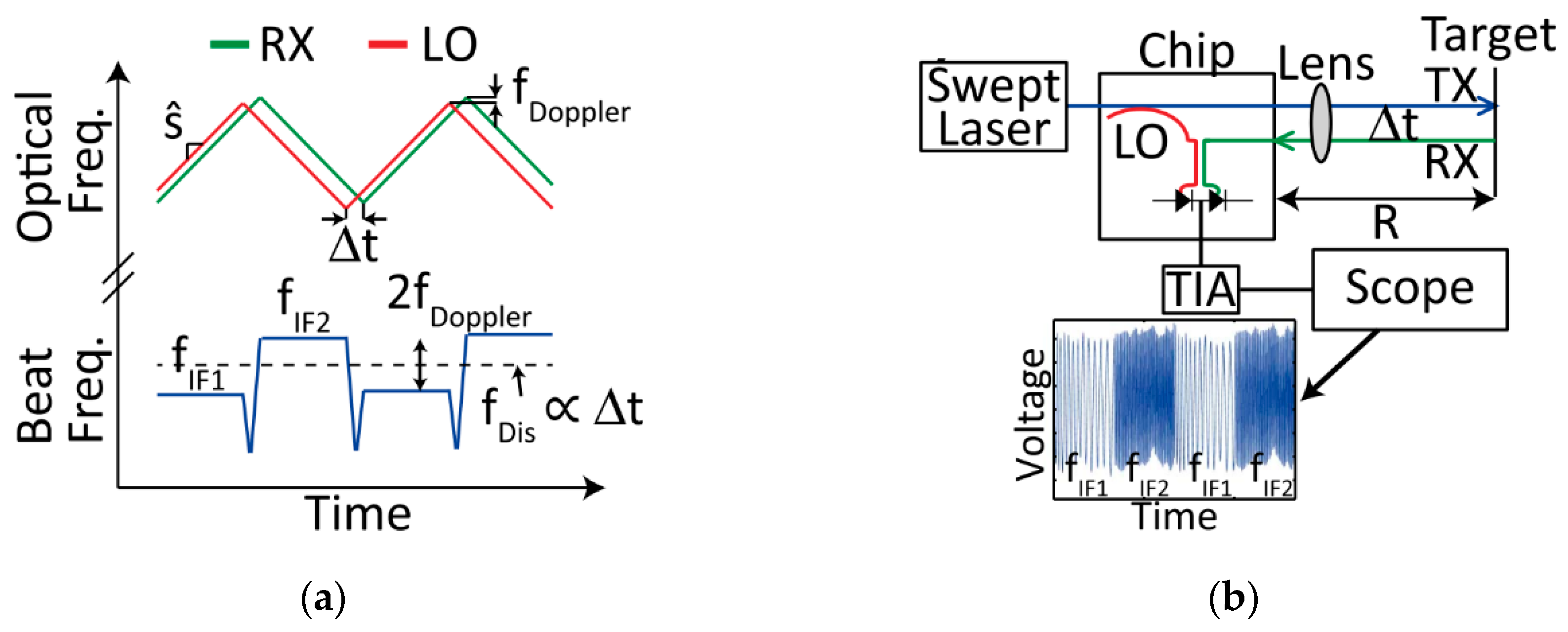 Applsci 09 04225 g008 Applsci 09 04225 g008