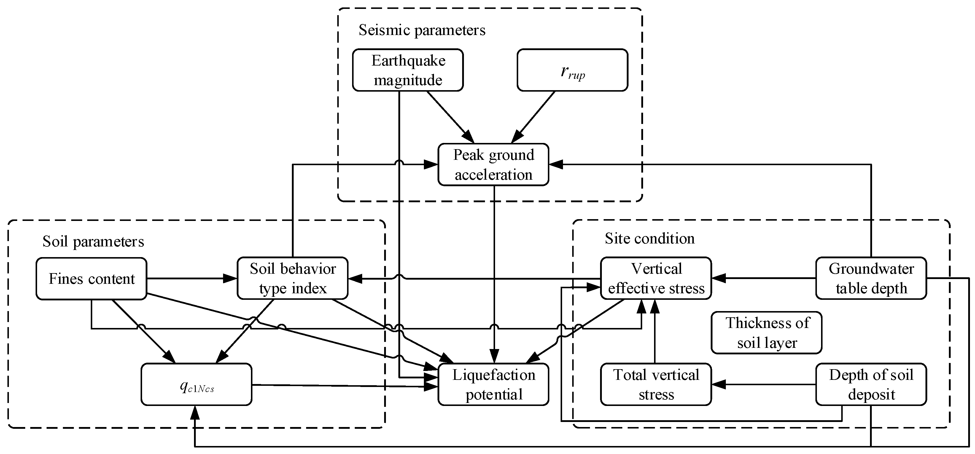 Applsci 09 04226 g002 Applsci 09 04226 g002