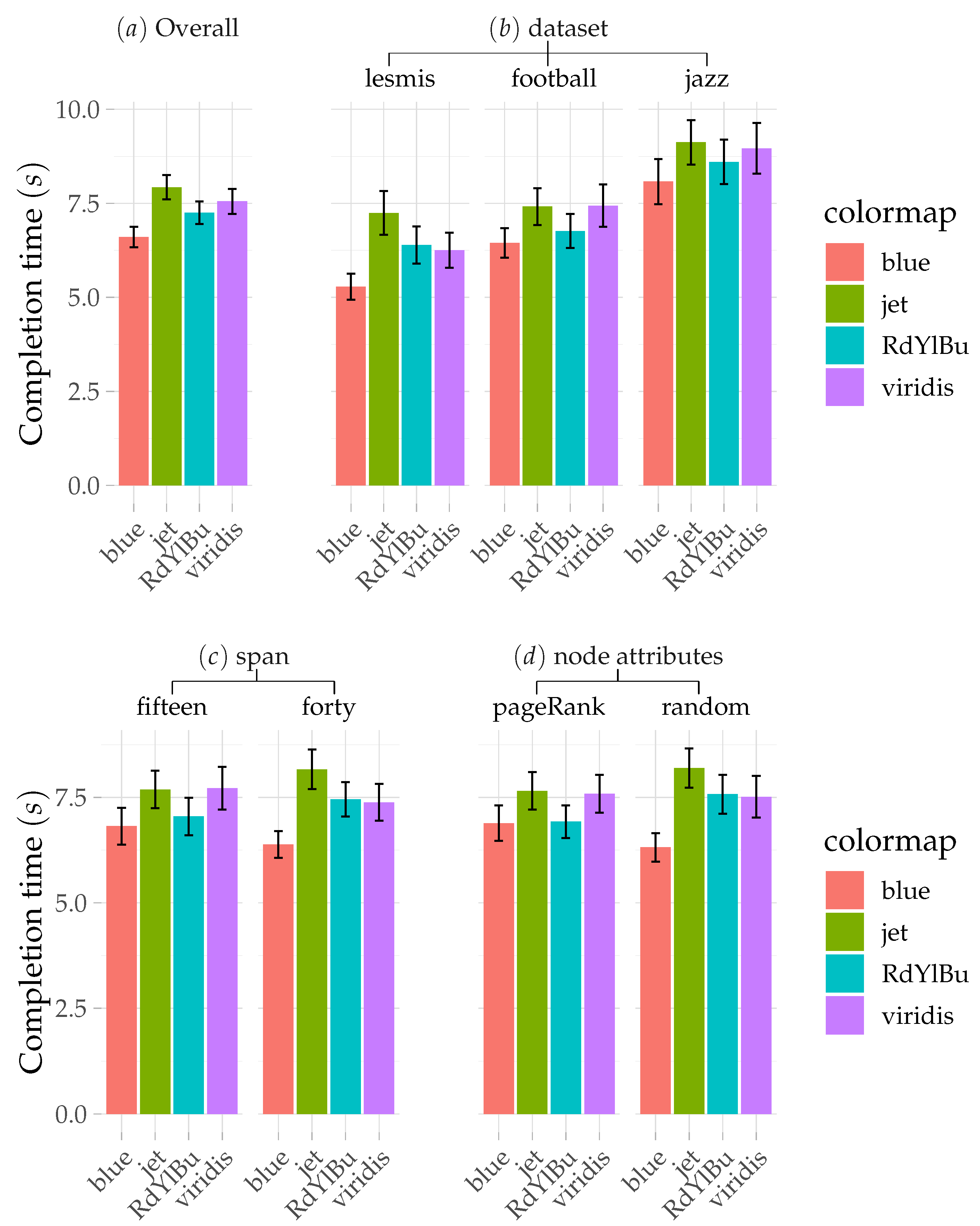 matplotlib-custom-colormap