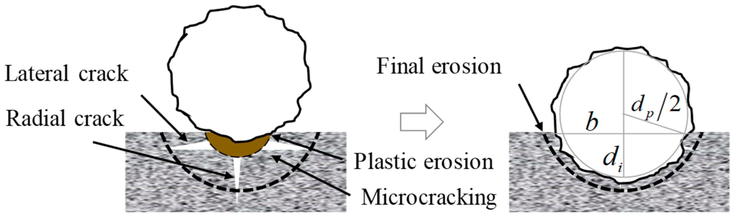 Applsci 09 04234 g001