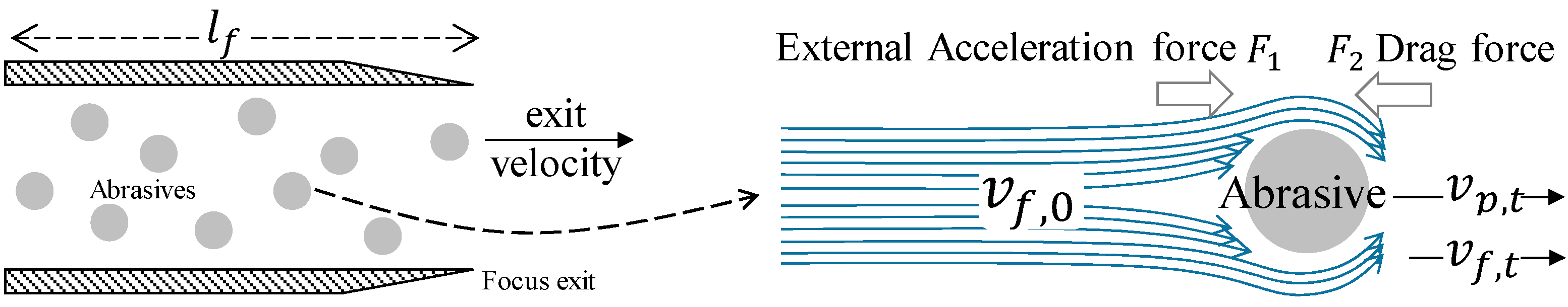 Applsci 09 04234 g002