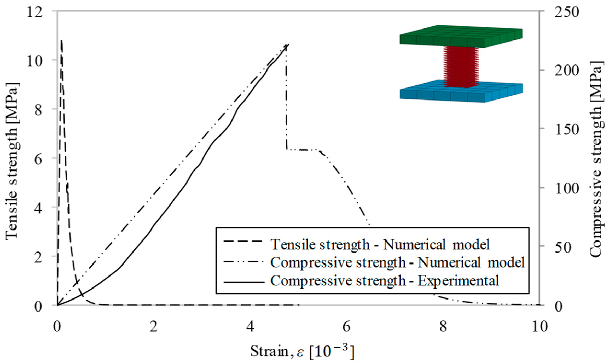 Applsci 09 04234 g005