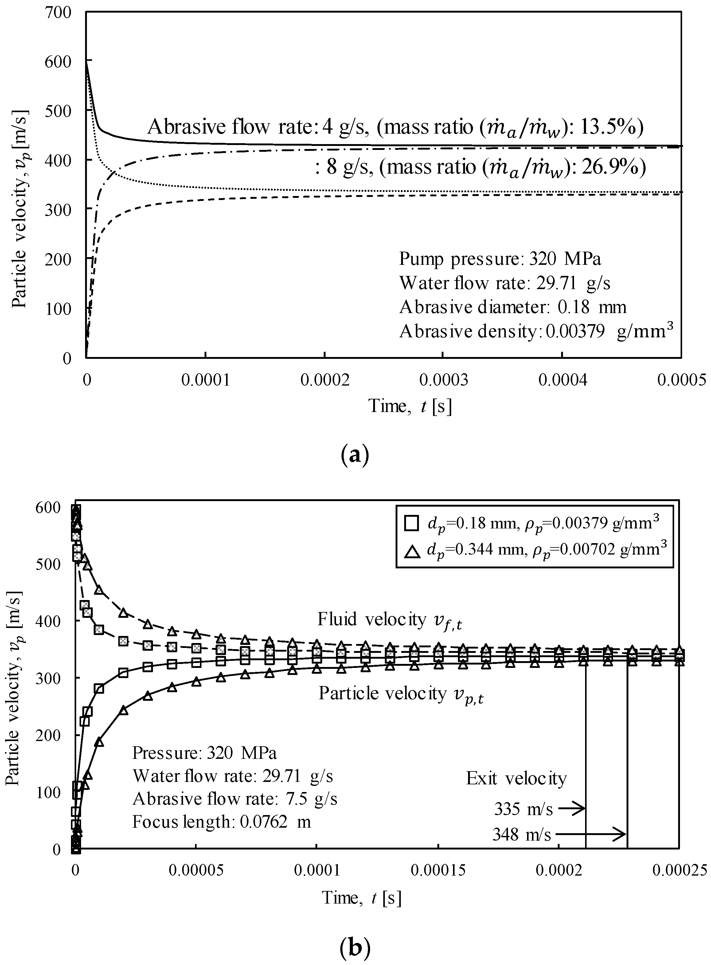 Applsci 09 04234 g010a