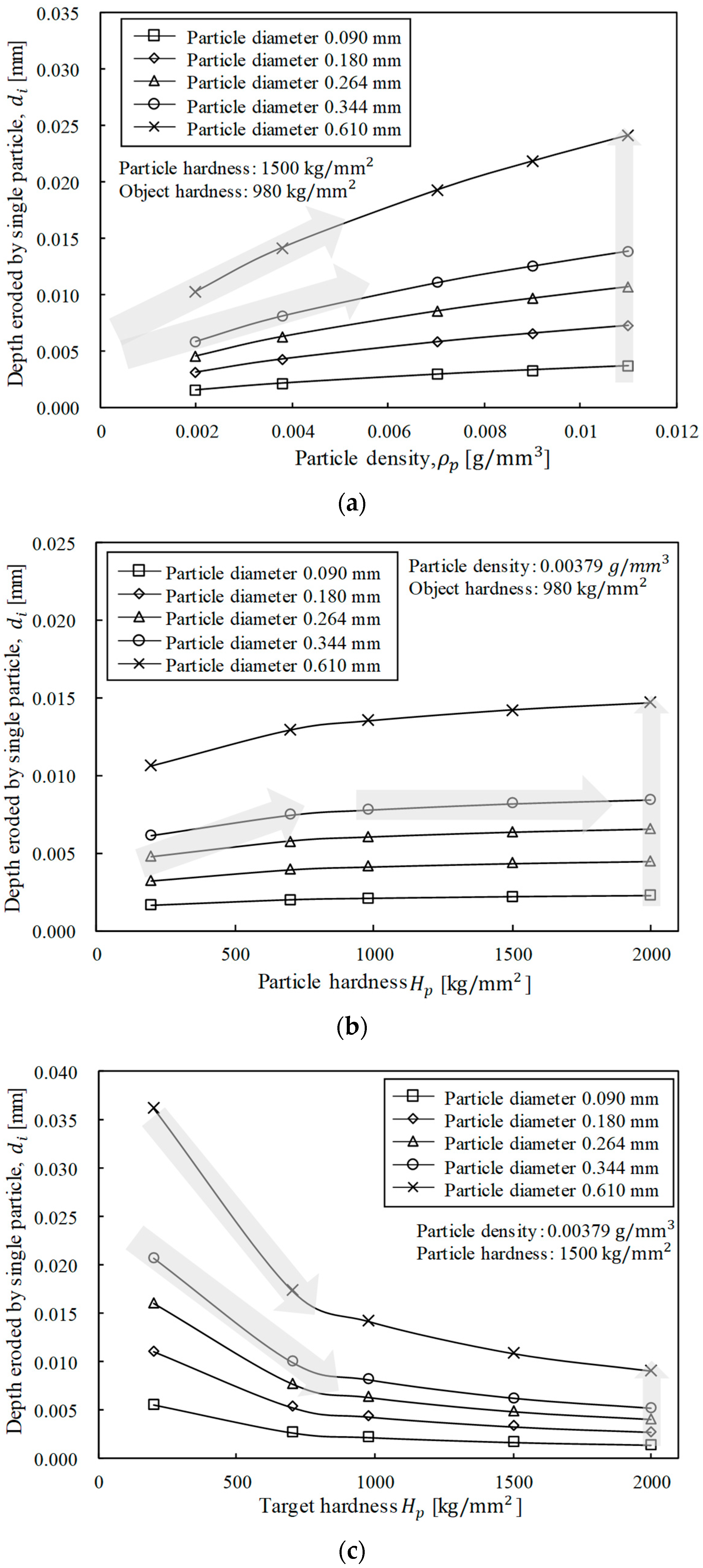 Applsci 09 04234 g011a