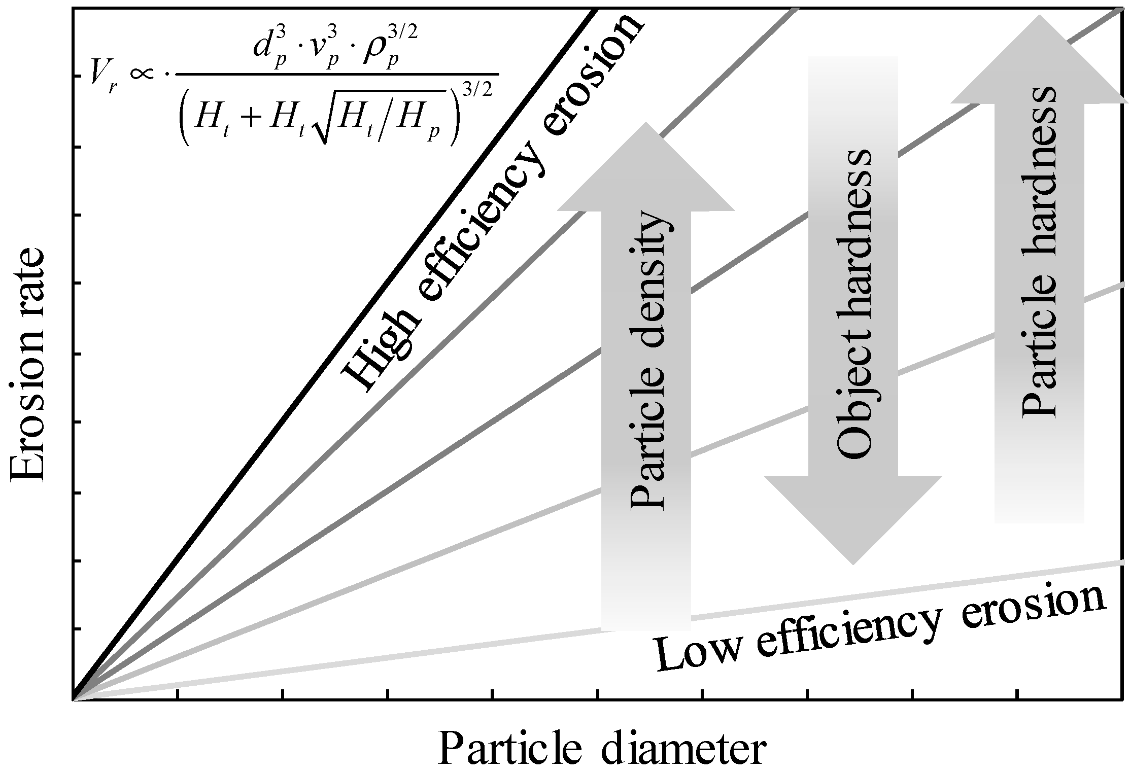 Applsci 09 04234 g012