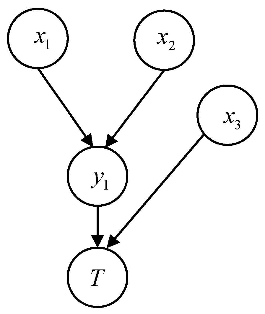 Applsci 09 04248 g005