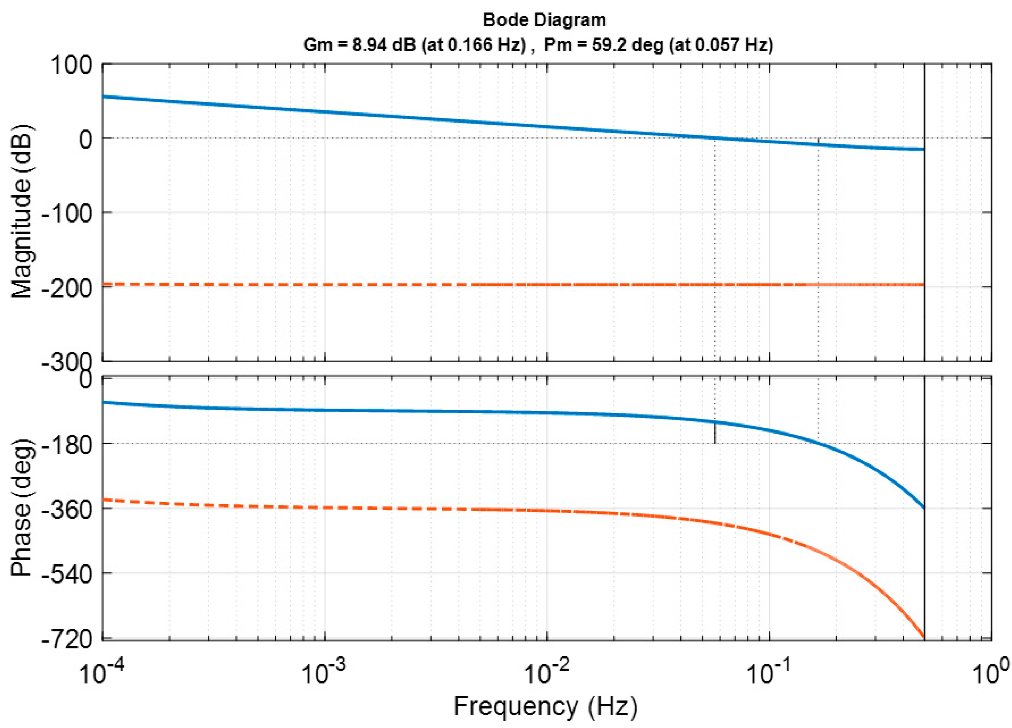 Applsci 09 04249 g007