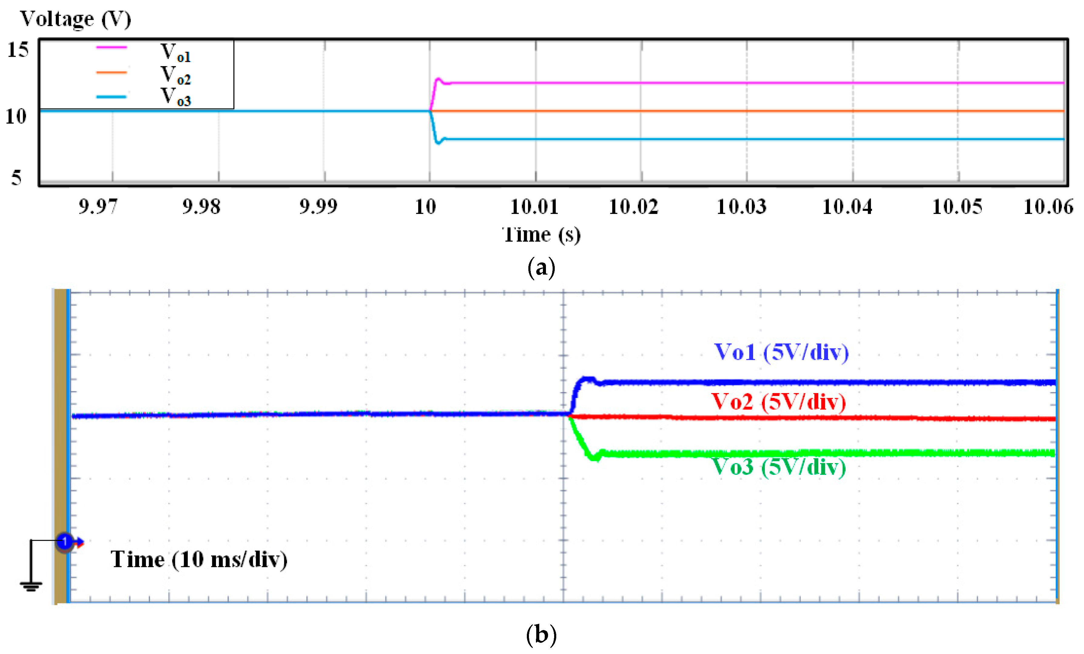 Applsci 09 04249 g010