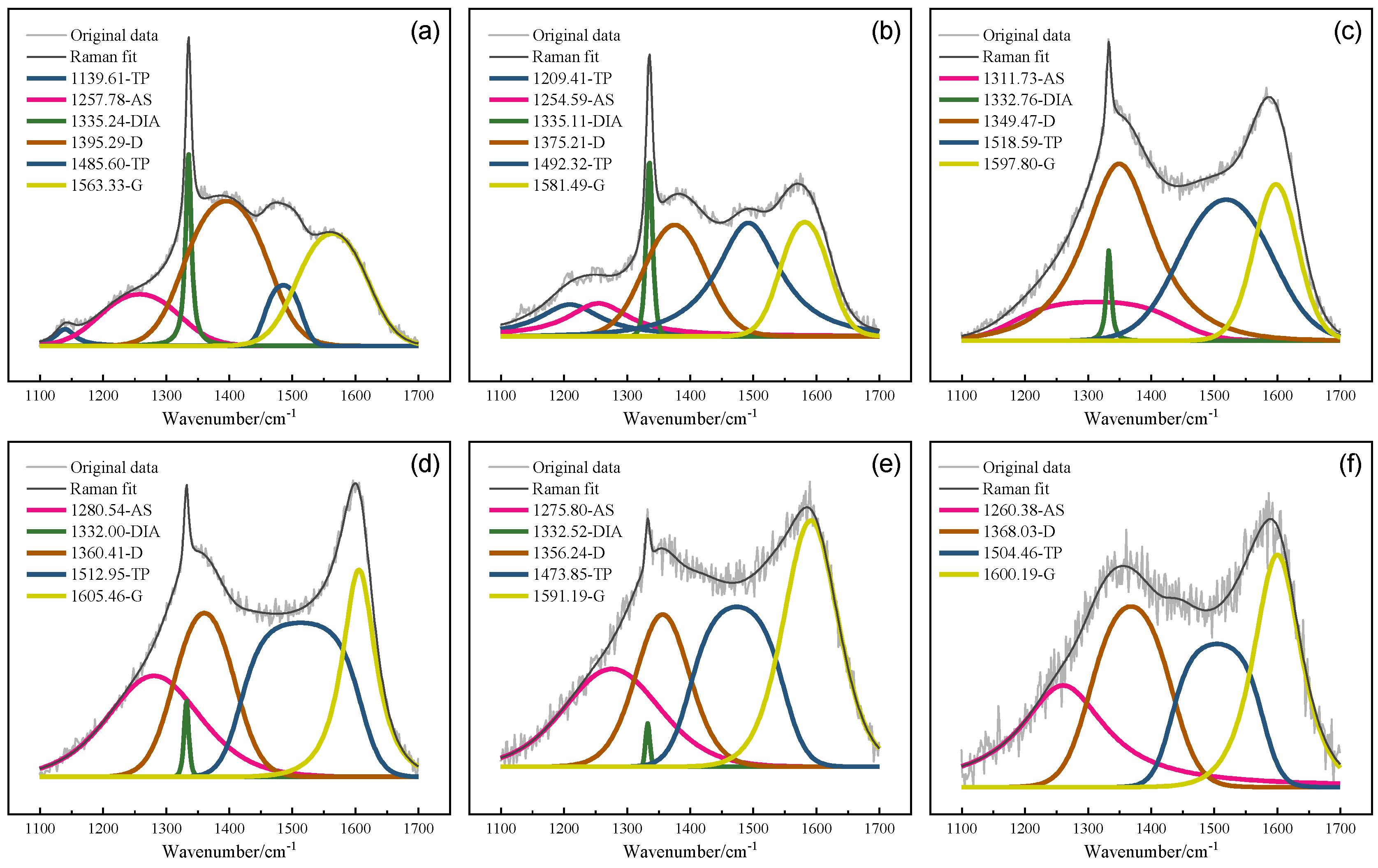 Applsci 09 04273 g004 Applsci 09 04273 g004