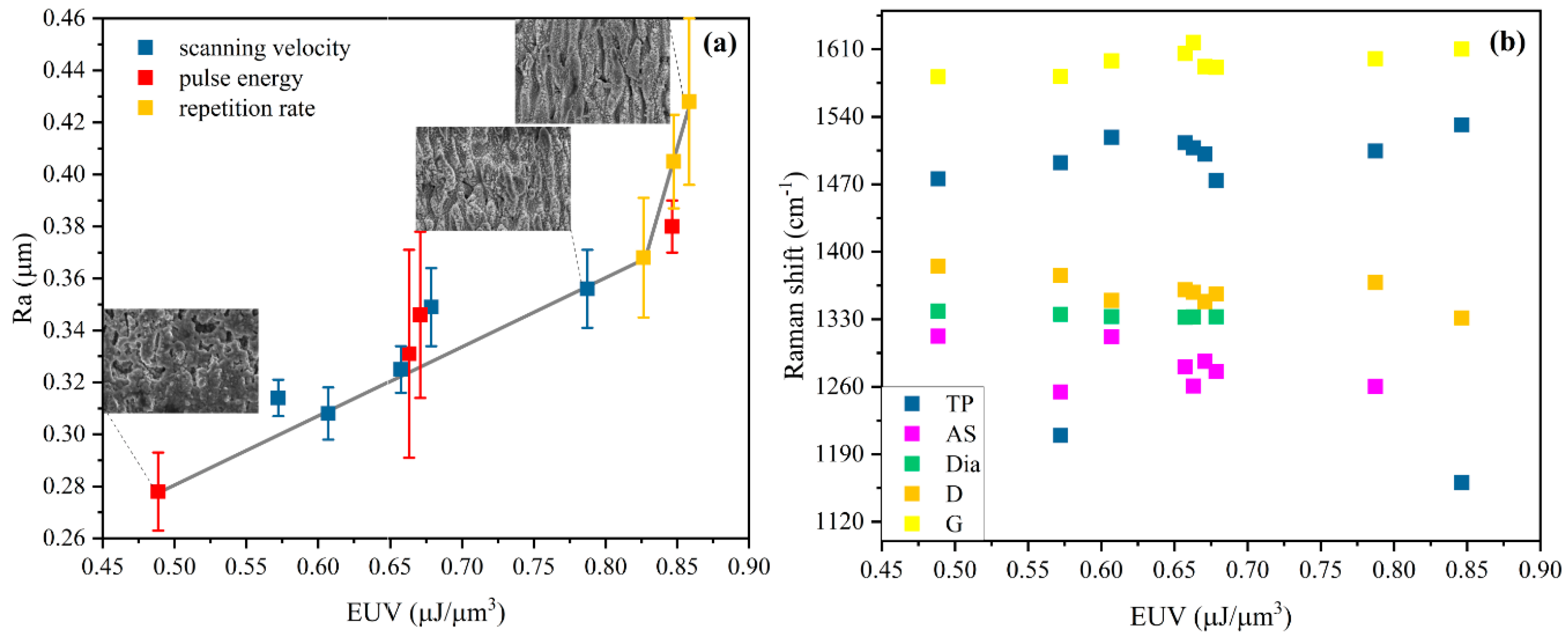 Applsci 09 04273 g012 Applsci 09 04273 g012