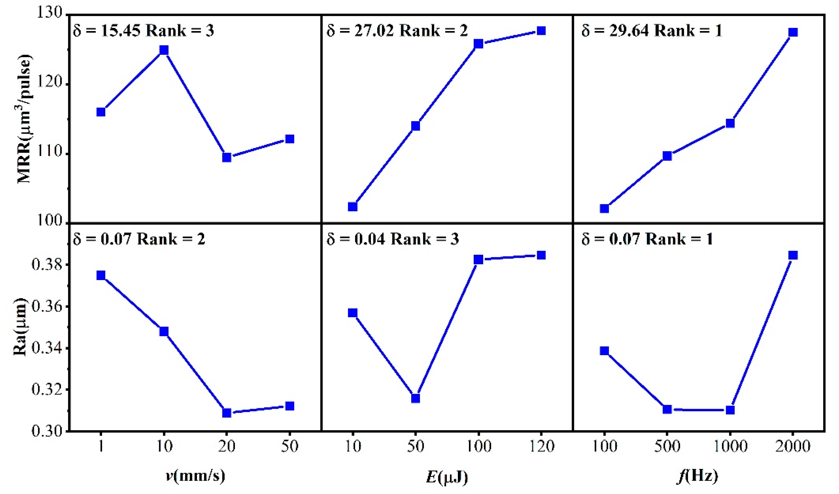 Applsci 09 04273 g013 Applsci 09 04273 g013