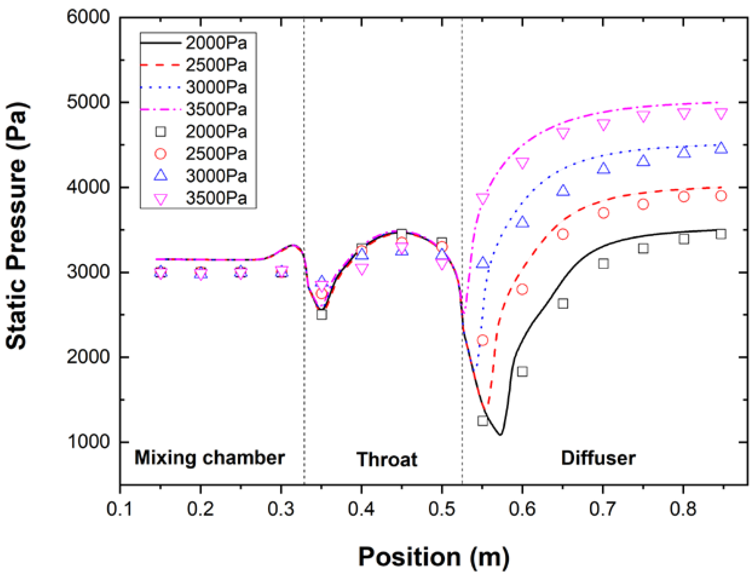 Applsci 09 04275 g004