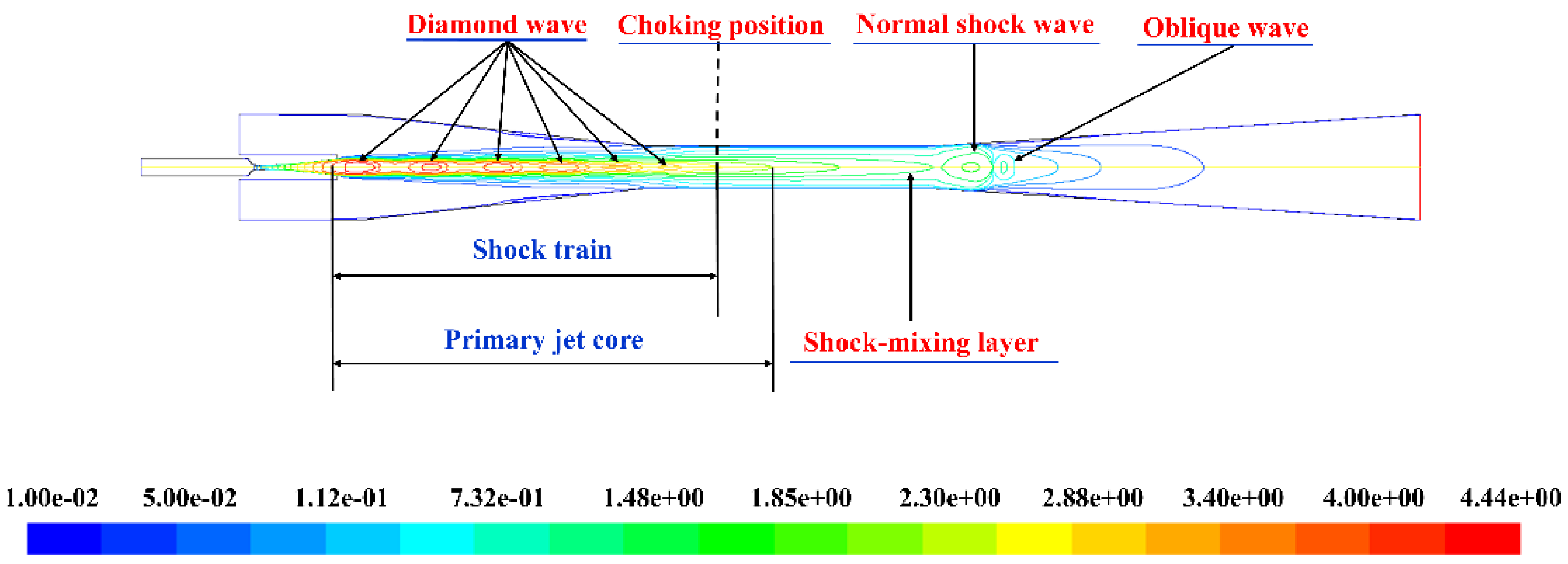 Applsci 09 04275 g005