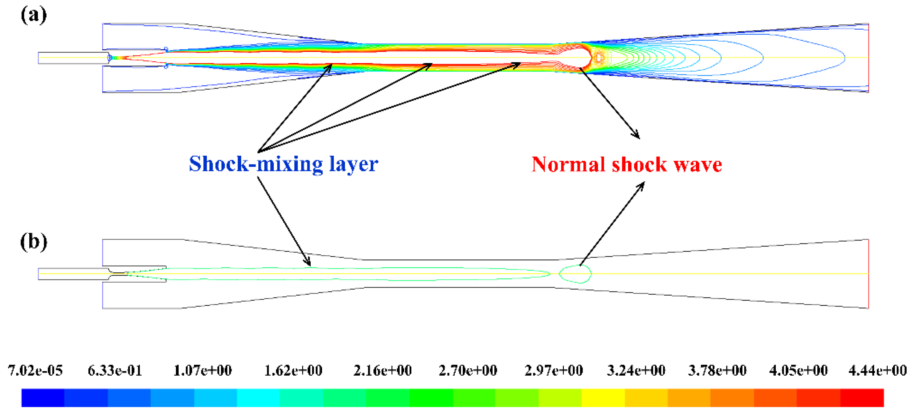 Applsci 09 04275 g007