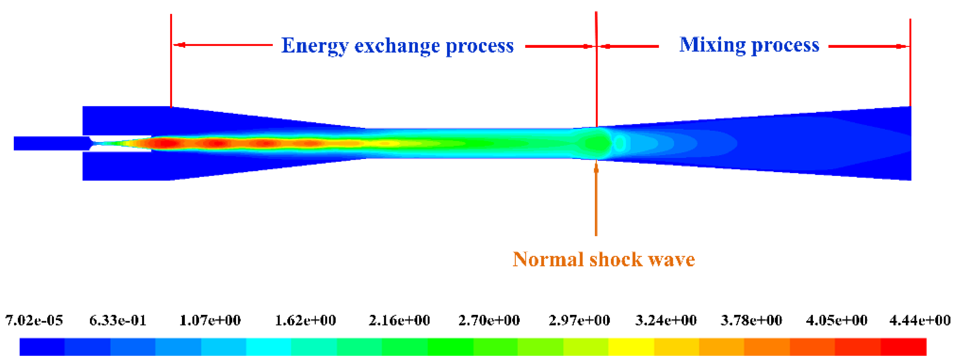 Applsci 09 04275 g008