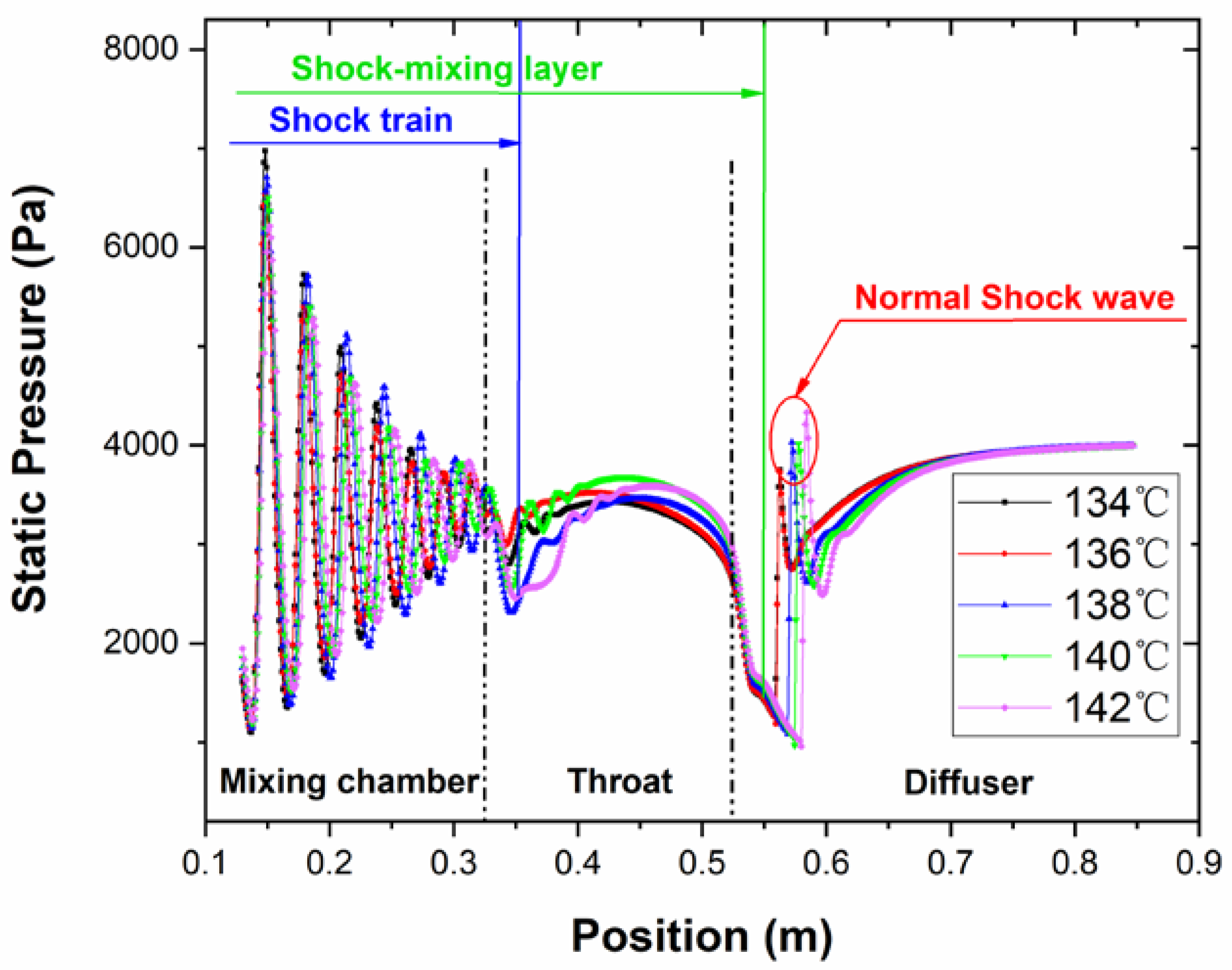 Applsci 09 04275 g010