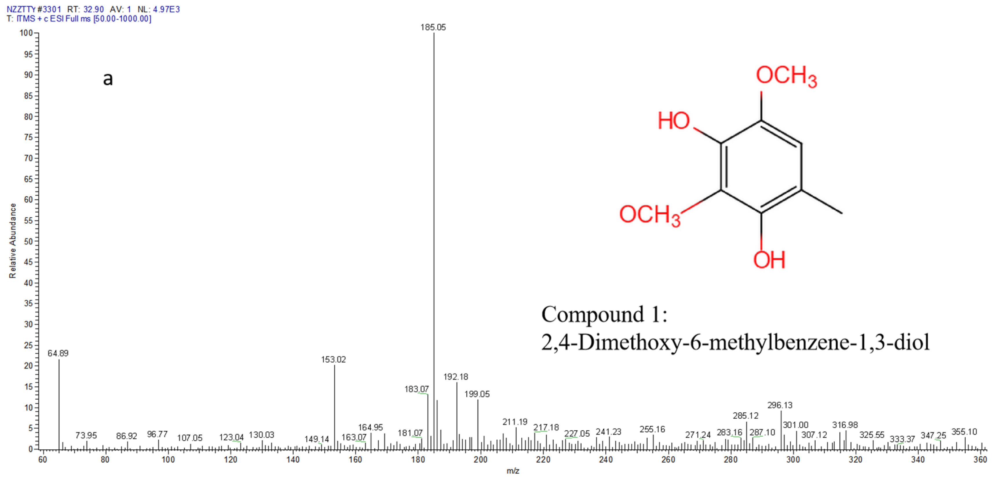 Applsci 09 04281 g003a