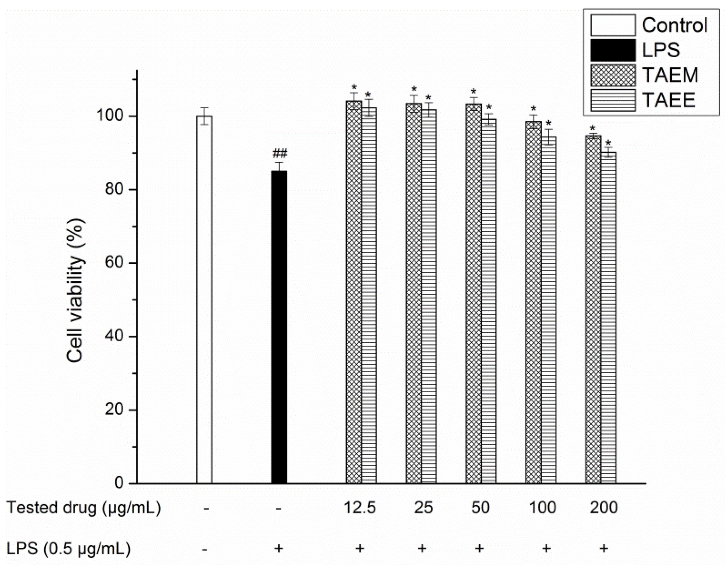 Applsci 09 04281 g006